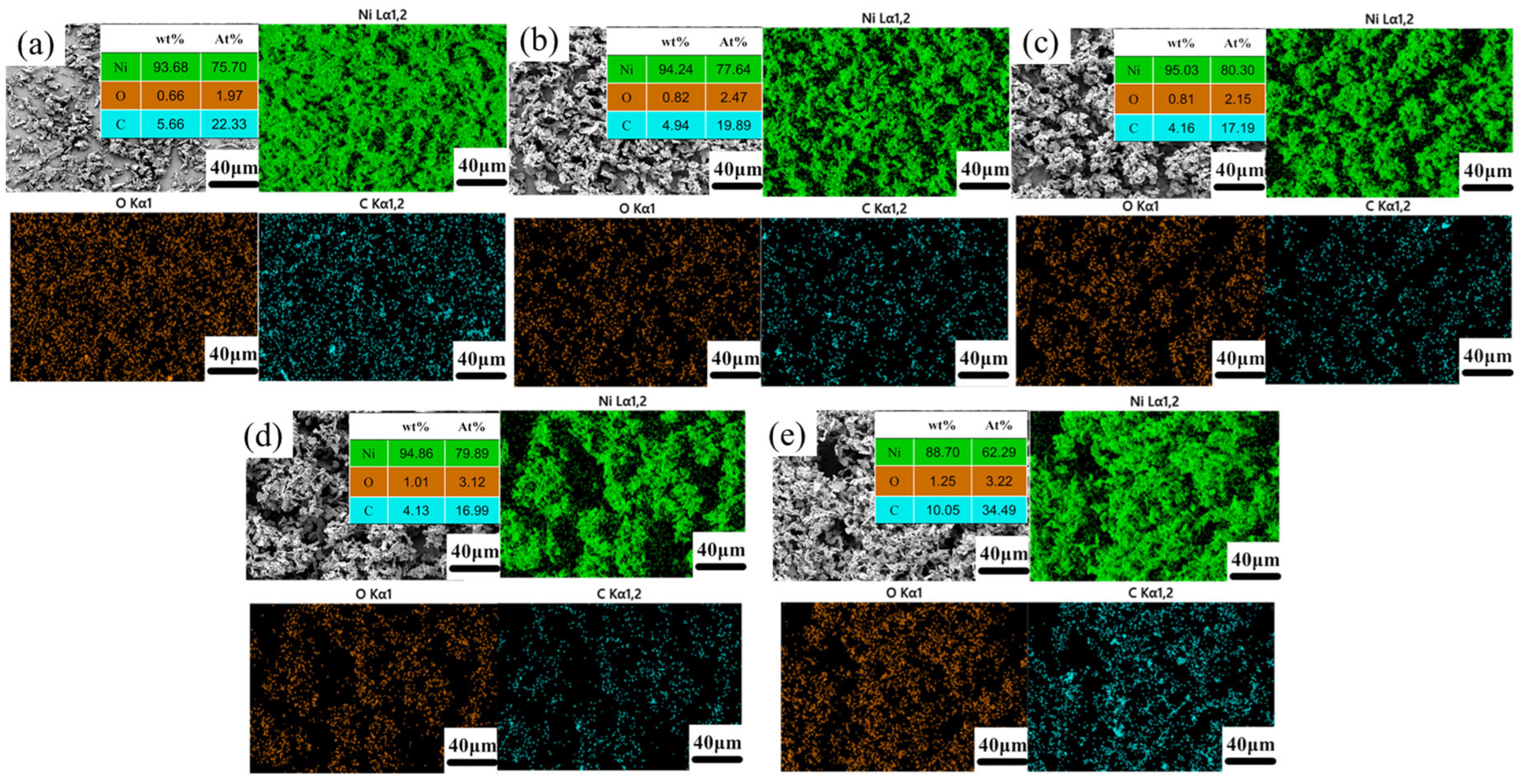 Coatings 15 01360 g007