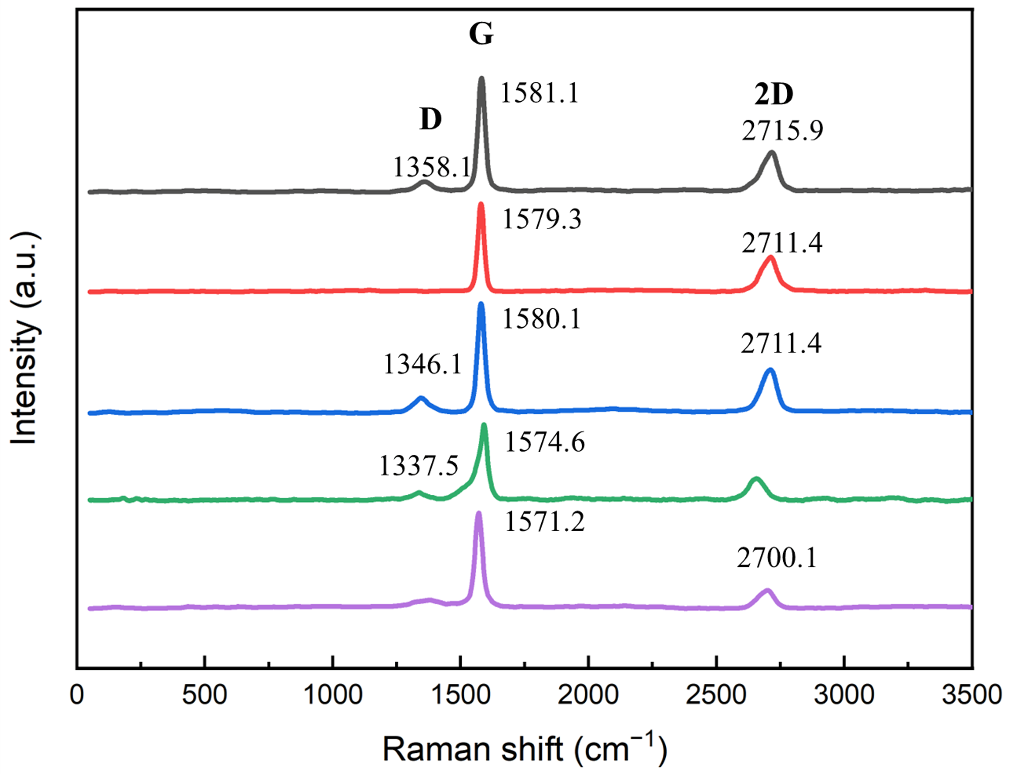 Coatings 15 01360 g008