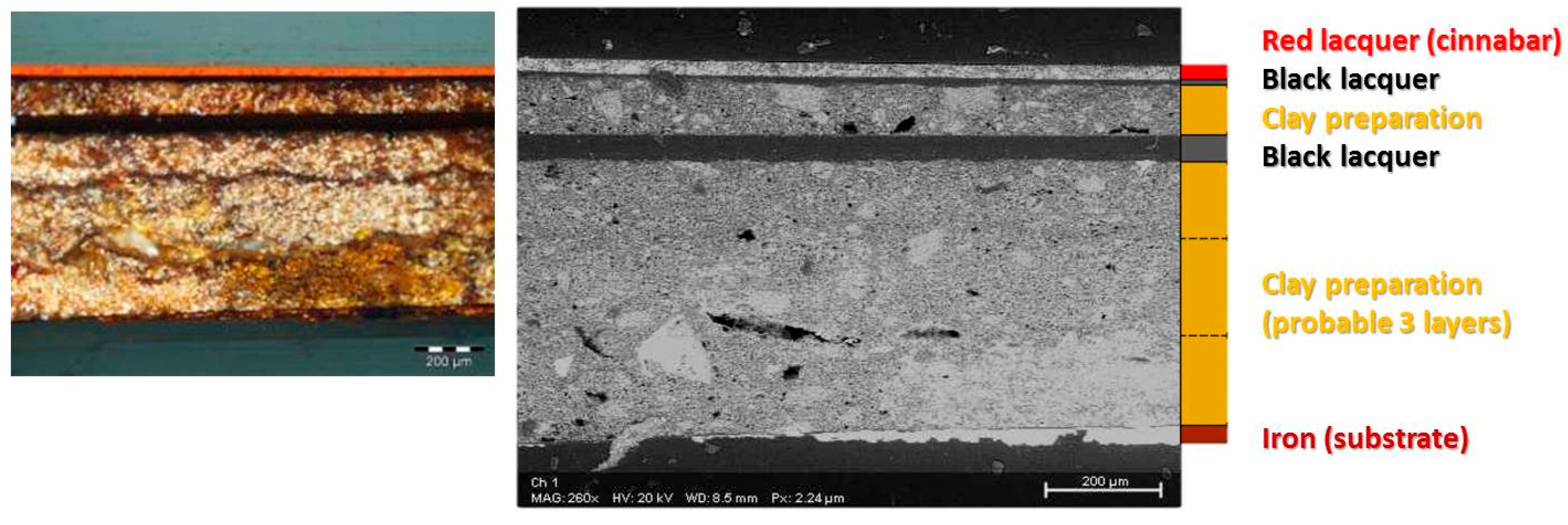 Coatings 15 01361 g002