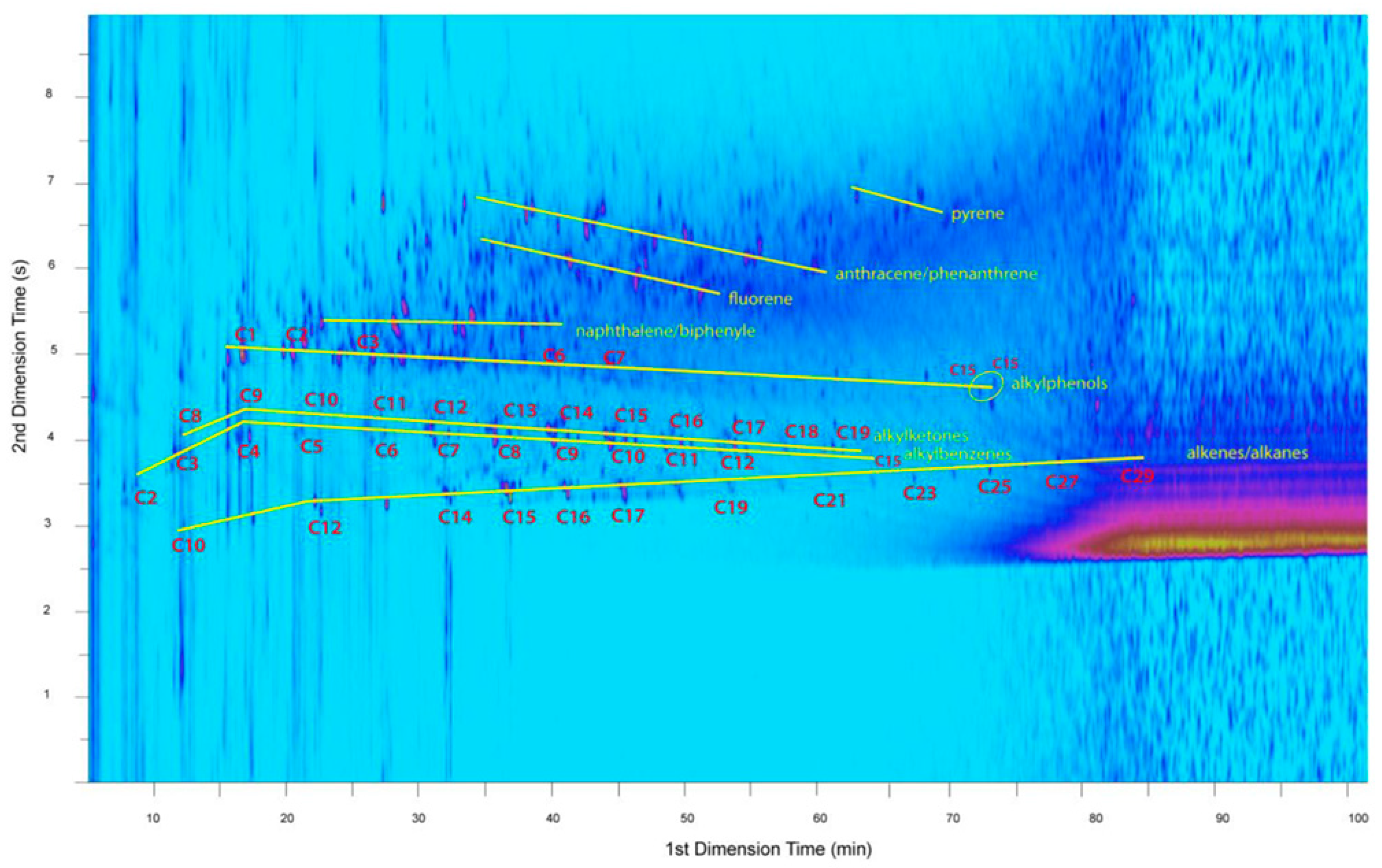 Coatings 15 01361 g005