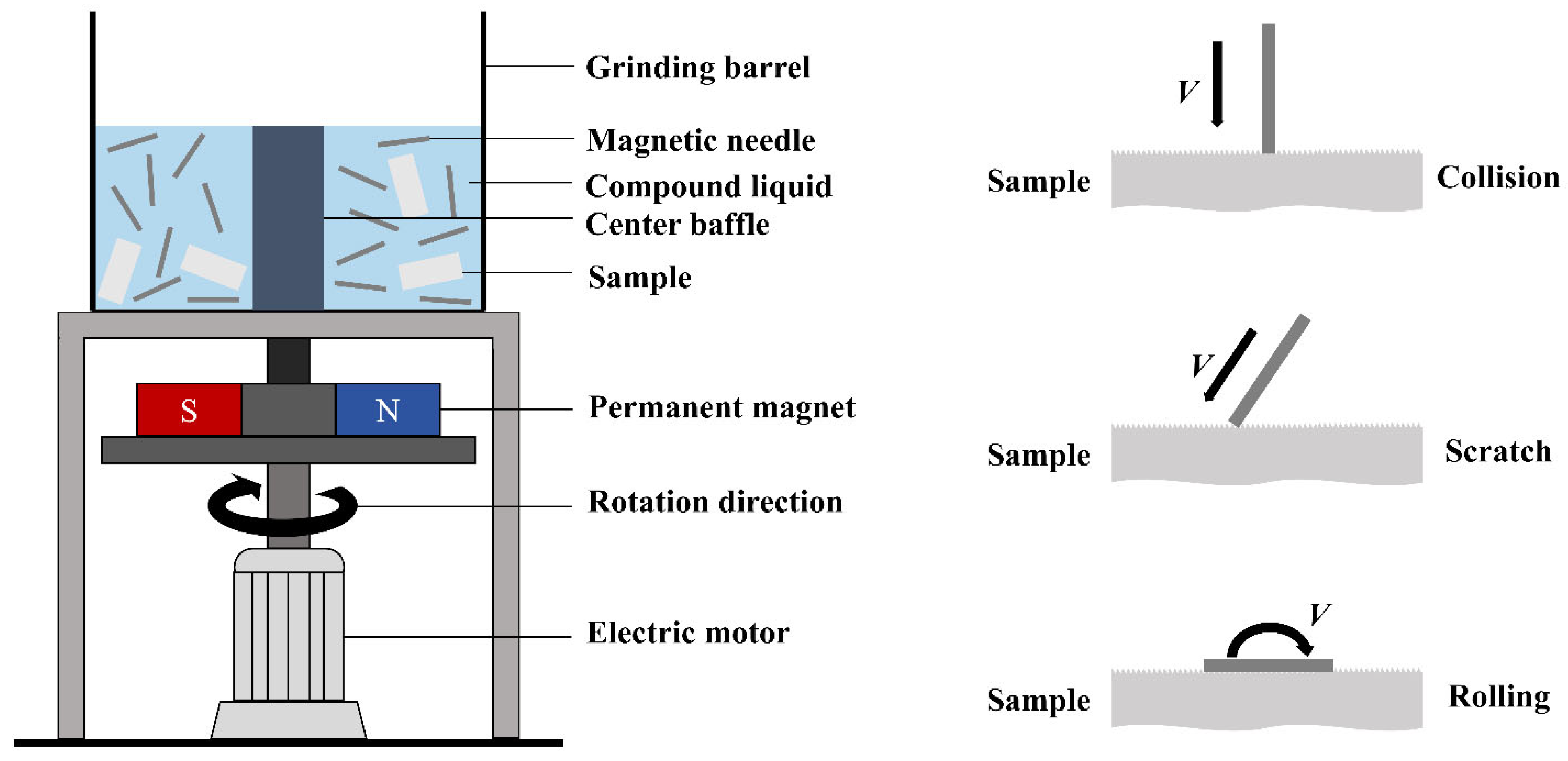 Coatings 15 01364 g001