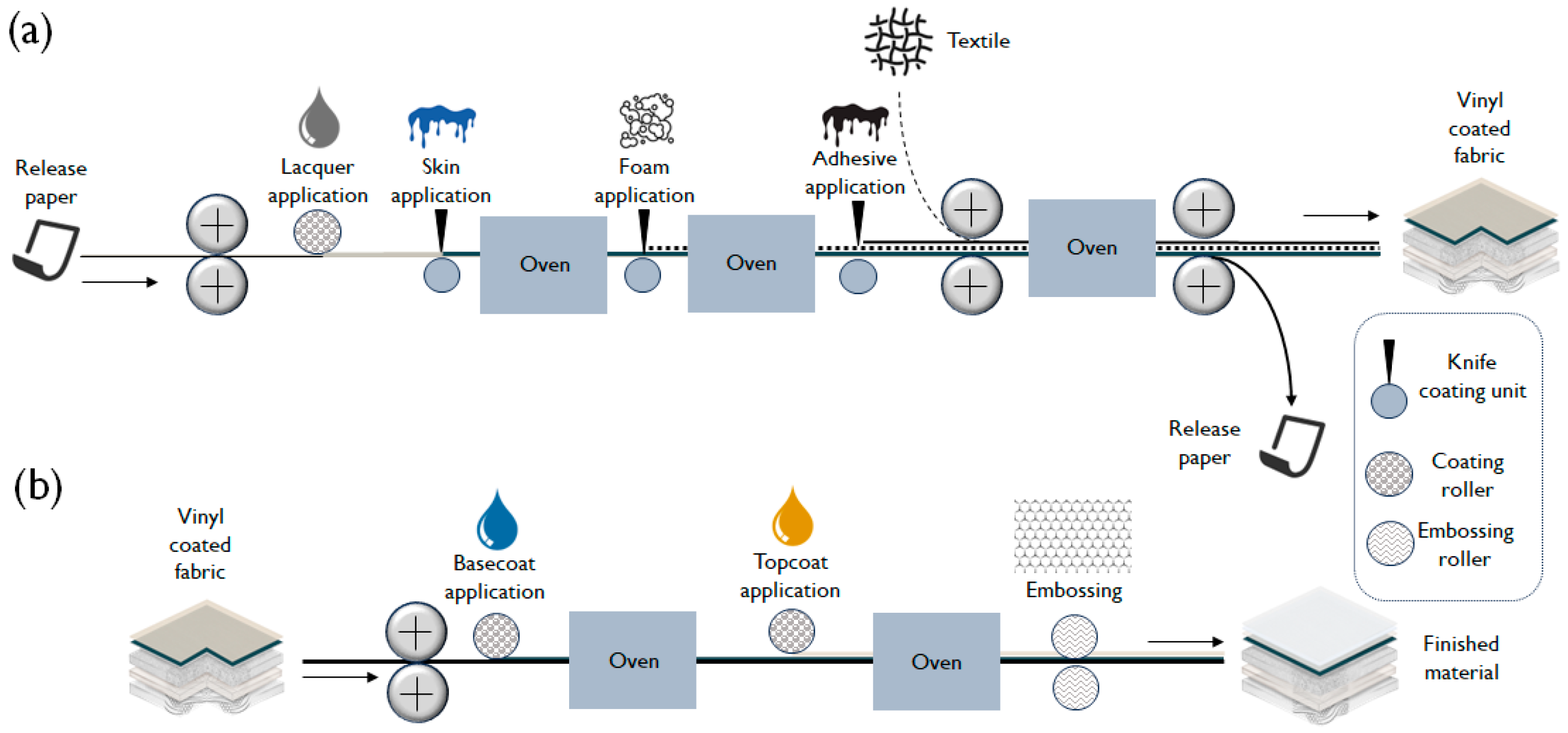 Coatings 15 01365 g002 Coatings 15 01365 g002