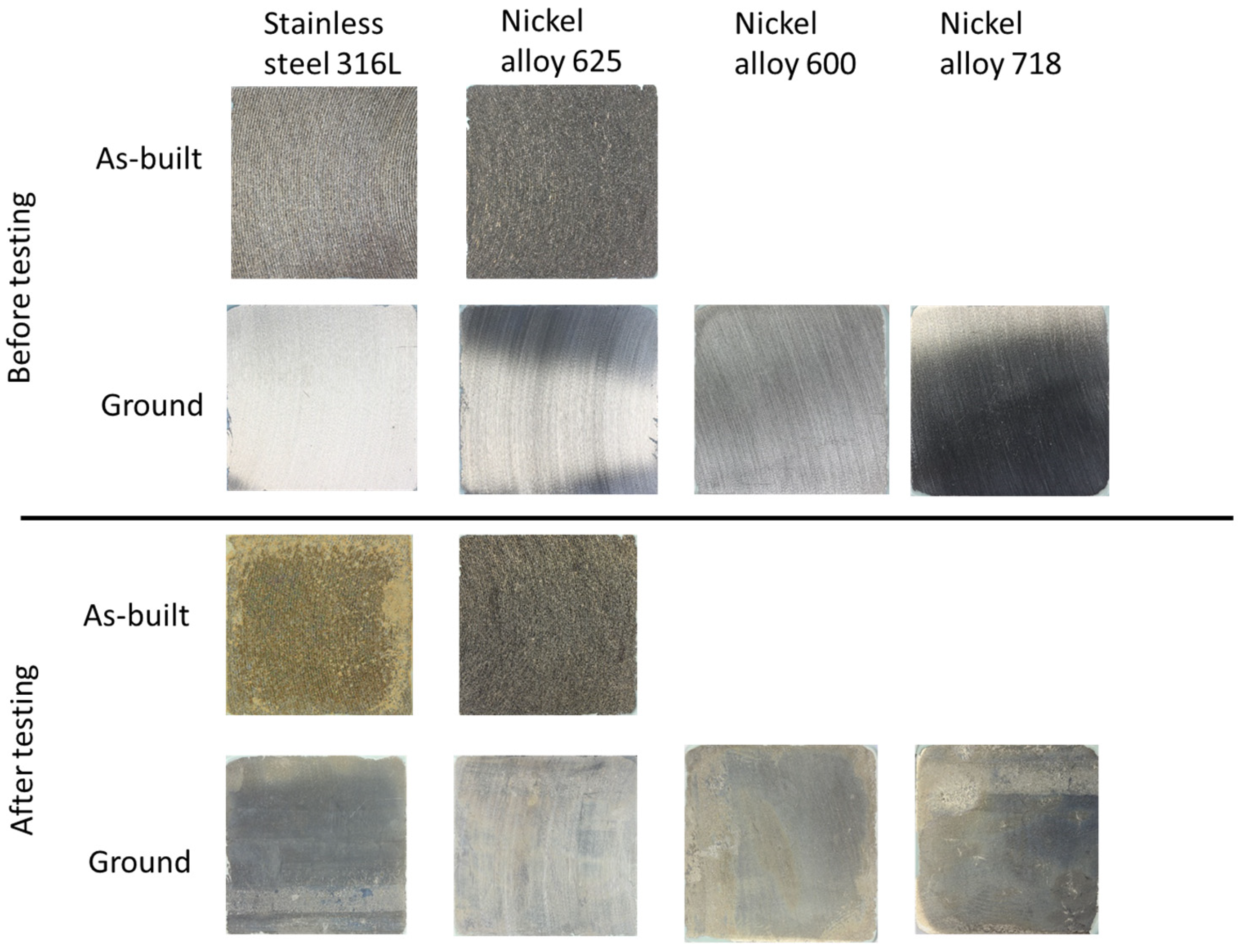 Coatings 15 01366 g005