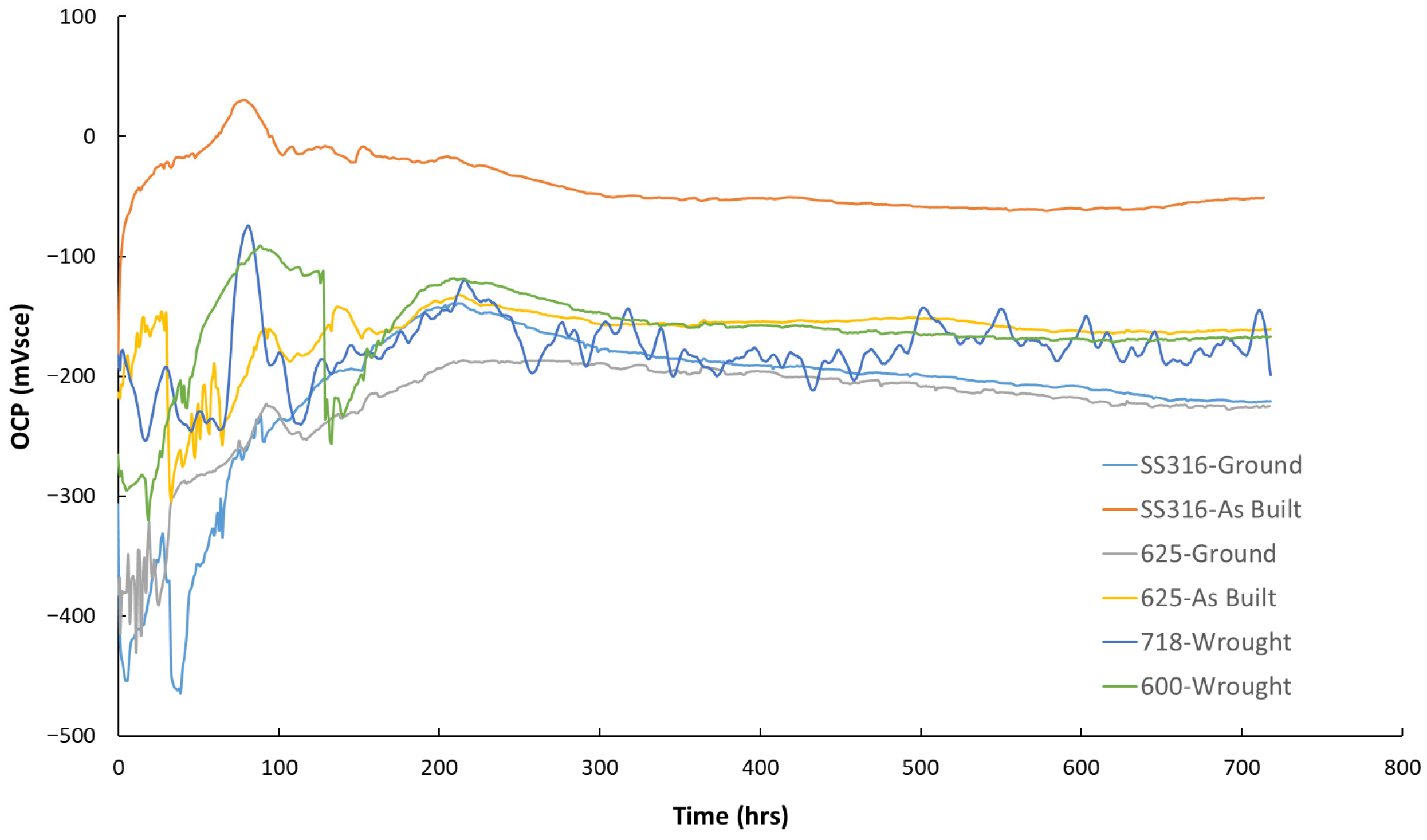 Coatings 15 01366 g007