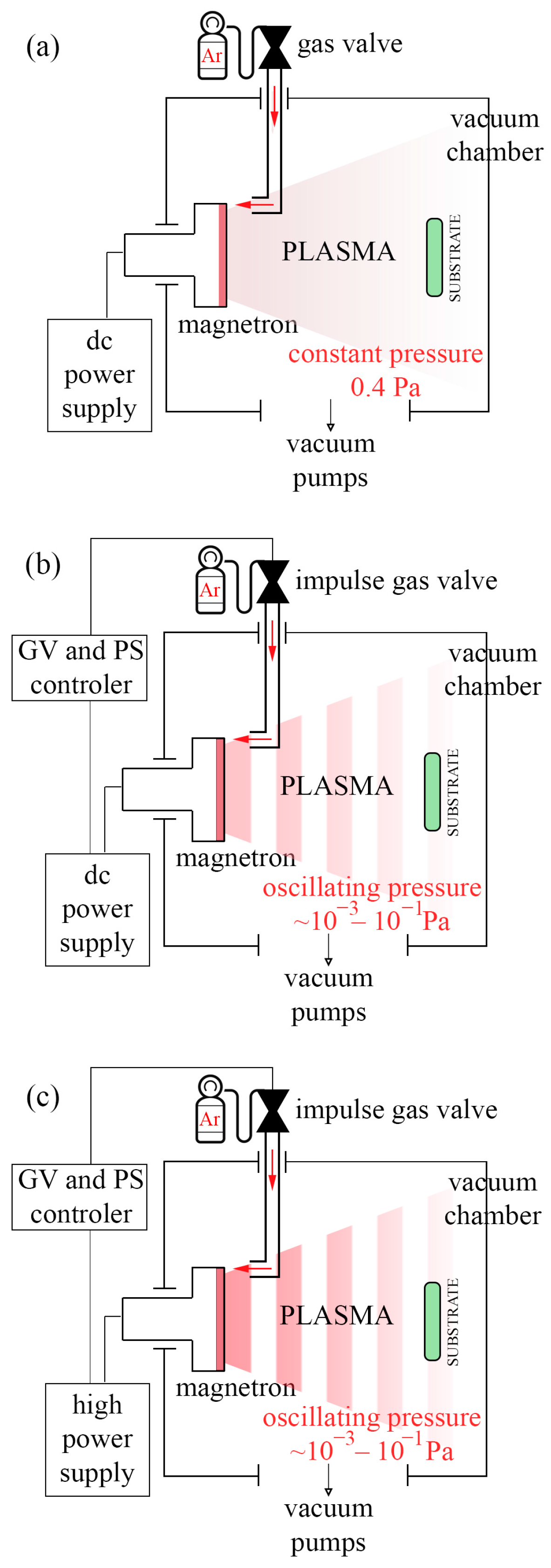 Coatings 15 01367 g001