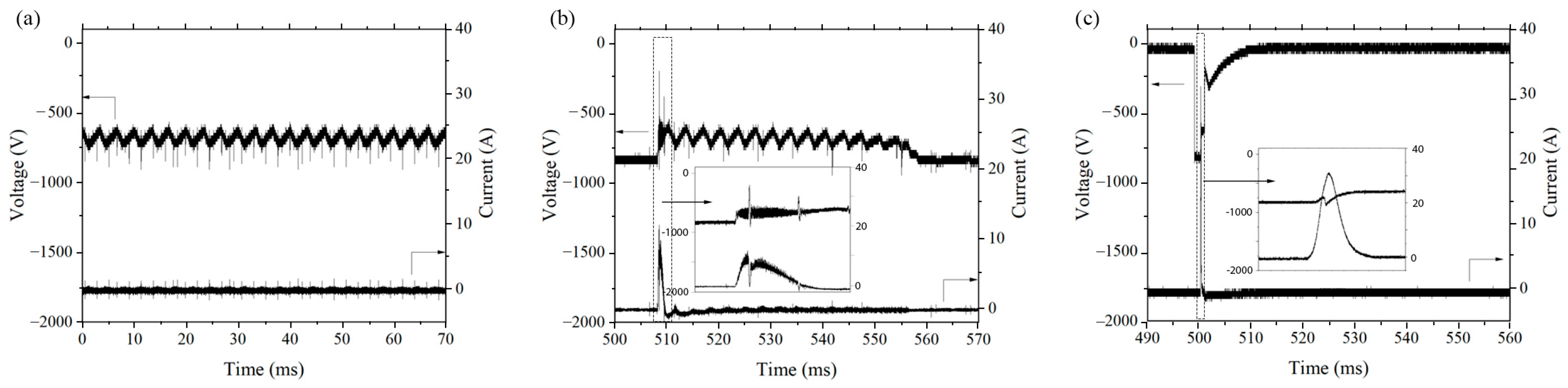 Coatings 15 01367 g002