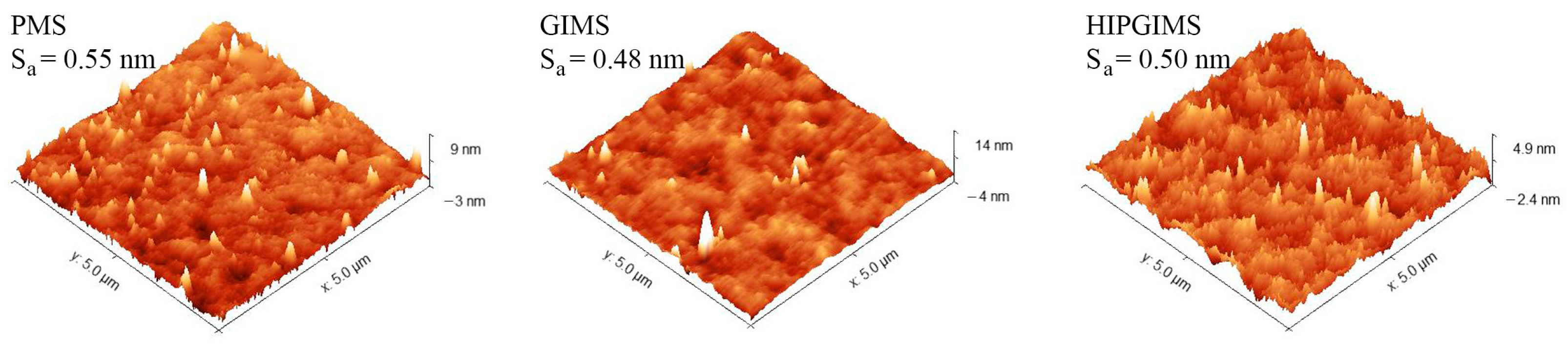 Coatings 15 01367 g004
