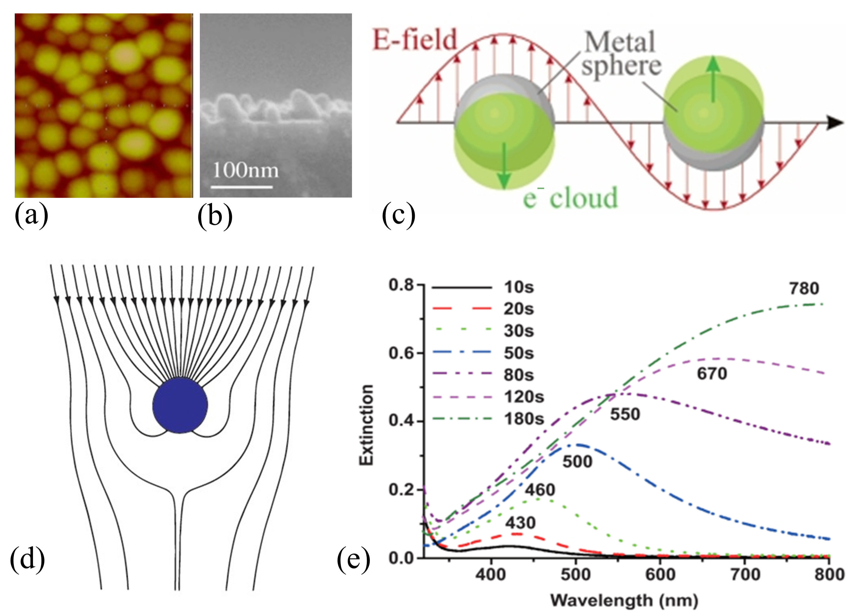 Coatings 15 01370 g001 Coatings 15 01370 g001