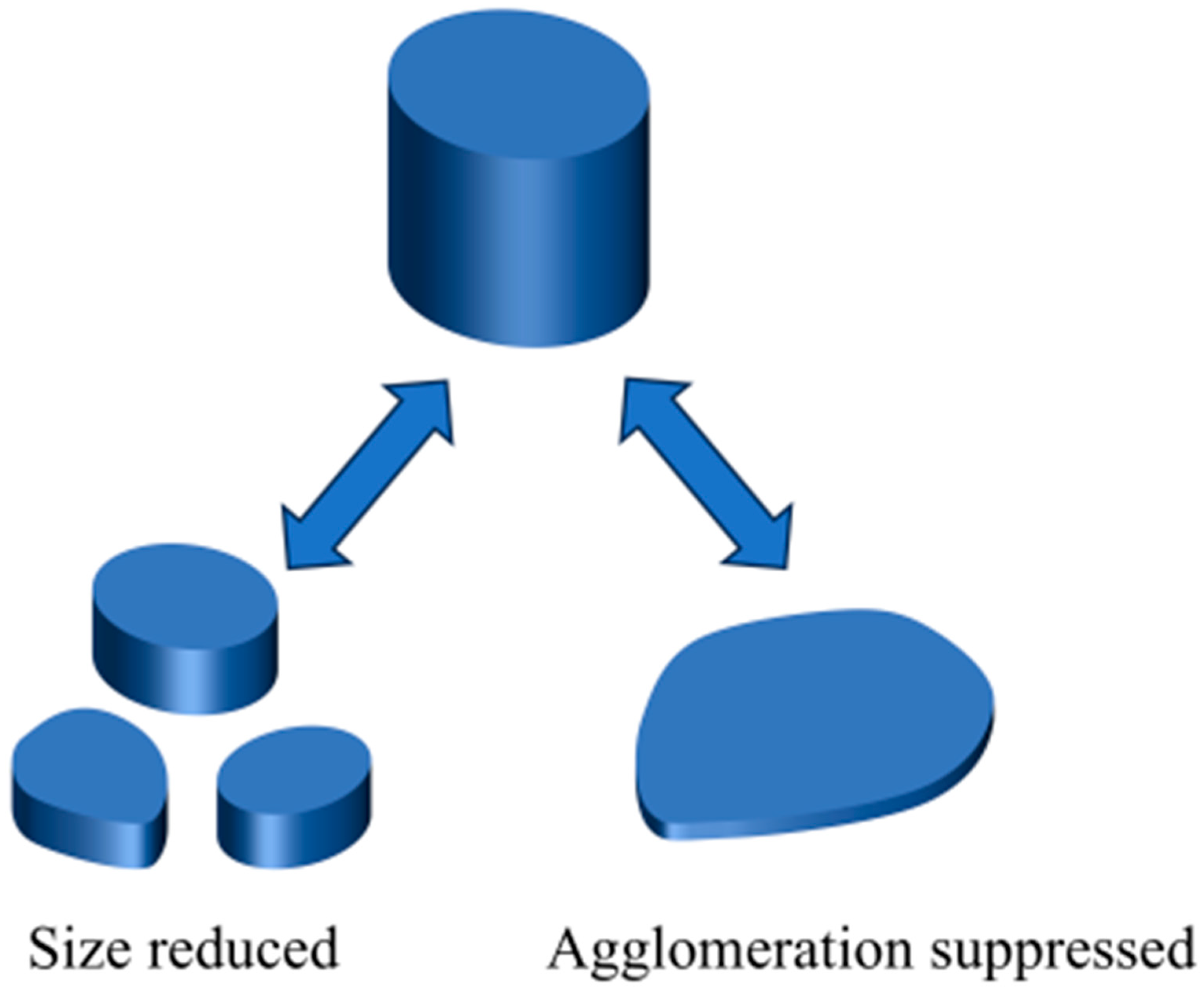 Coatings 15 01370 g002 Coatings 15 01370 g002