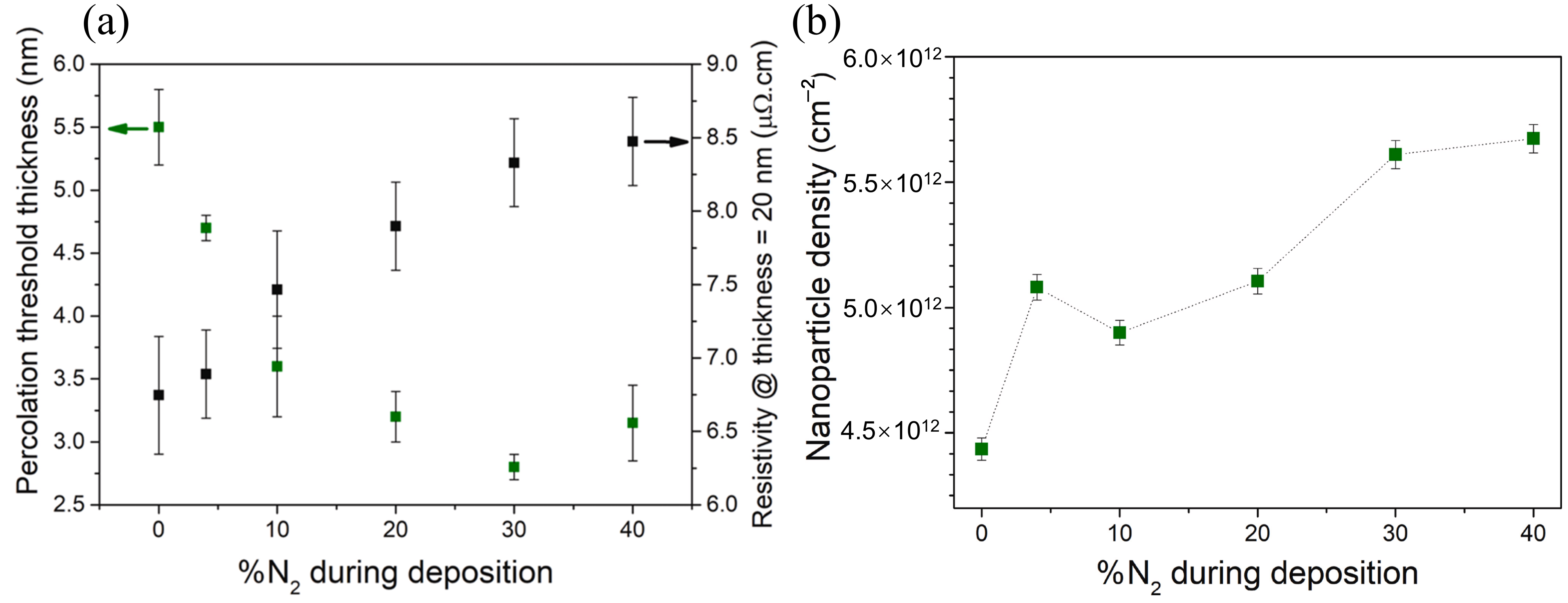 Coatings 15 01370 g013 Coatings 15 01370 g013