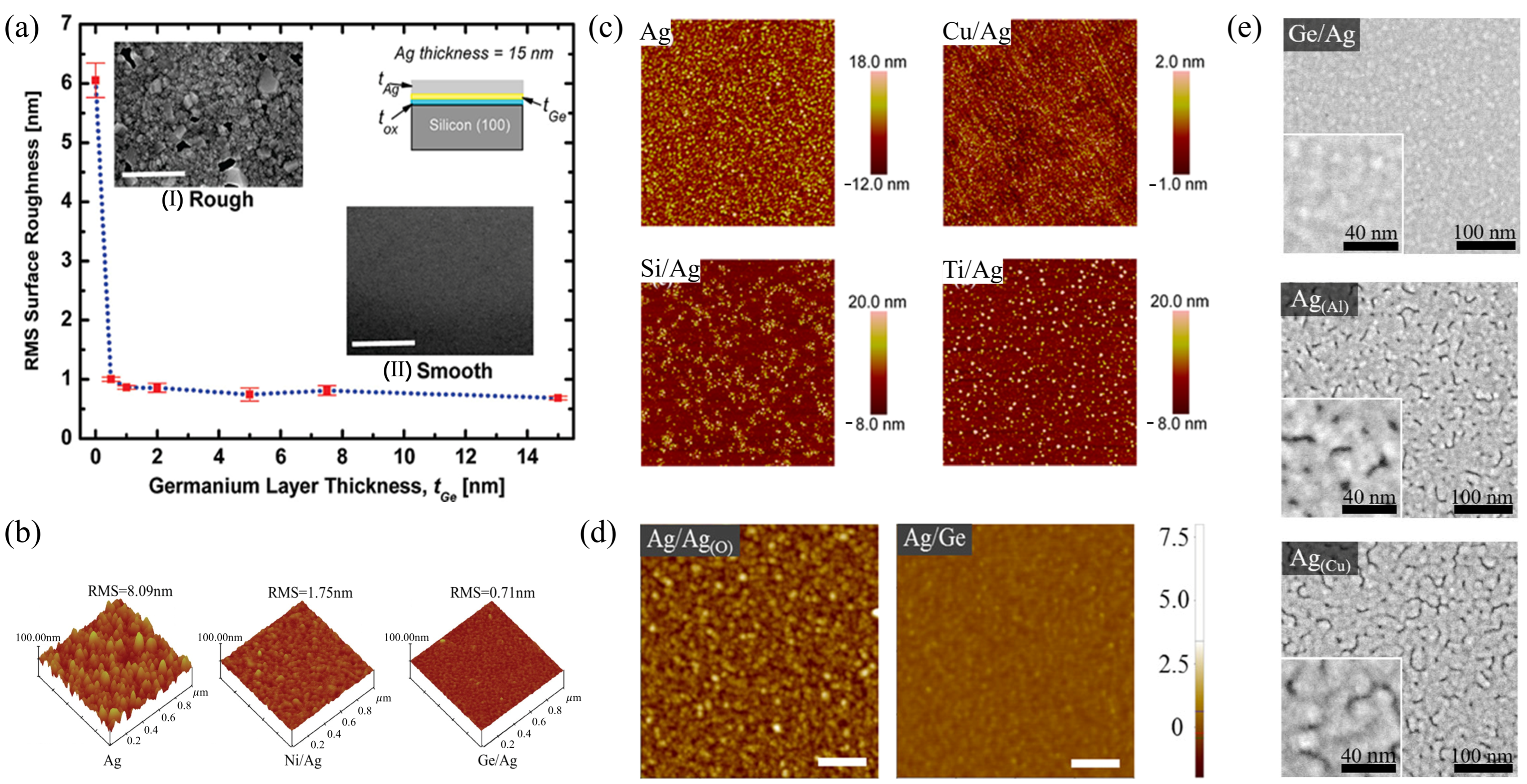 Coatings 15 01370 g016 Coatings 15 01370 g016
