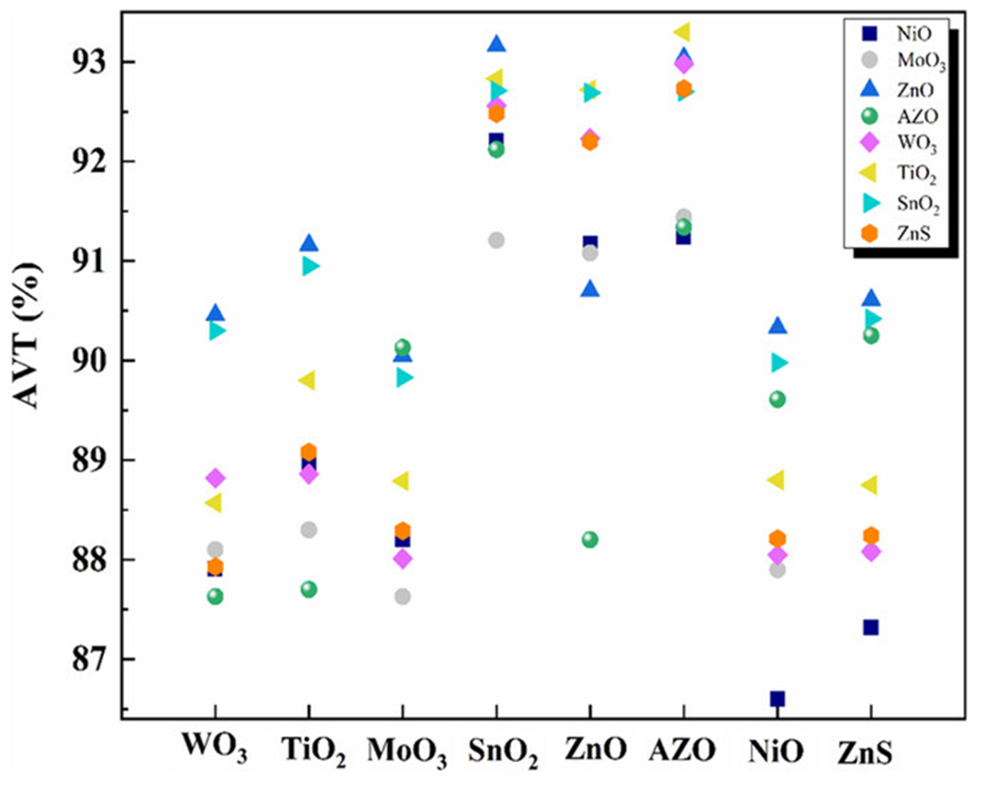 Coatings 15 01370 g023 Coatings 15 01370 g023