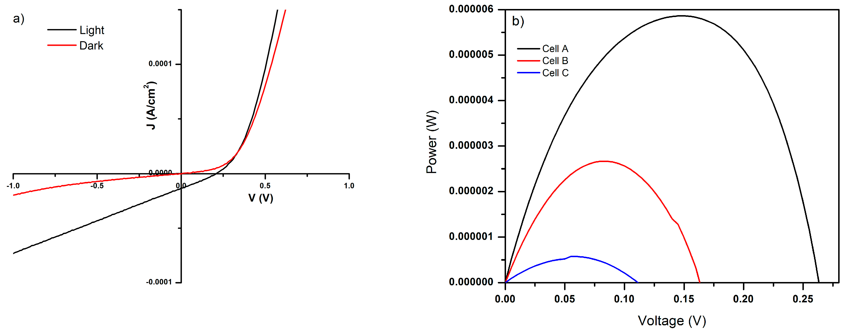 Coatings 15 01371 g005 Coatings 15 01371 g005
