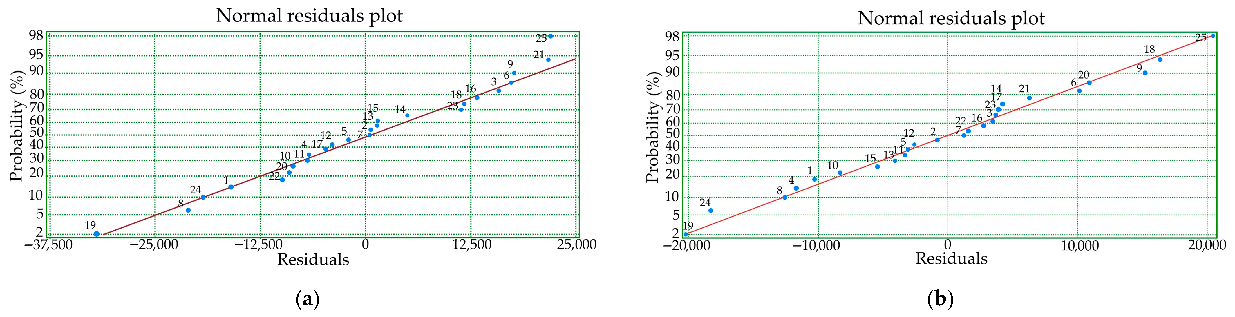 Coatings 15 01376 g004
