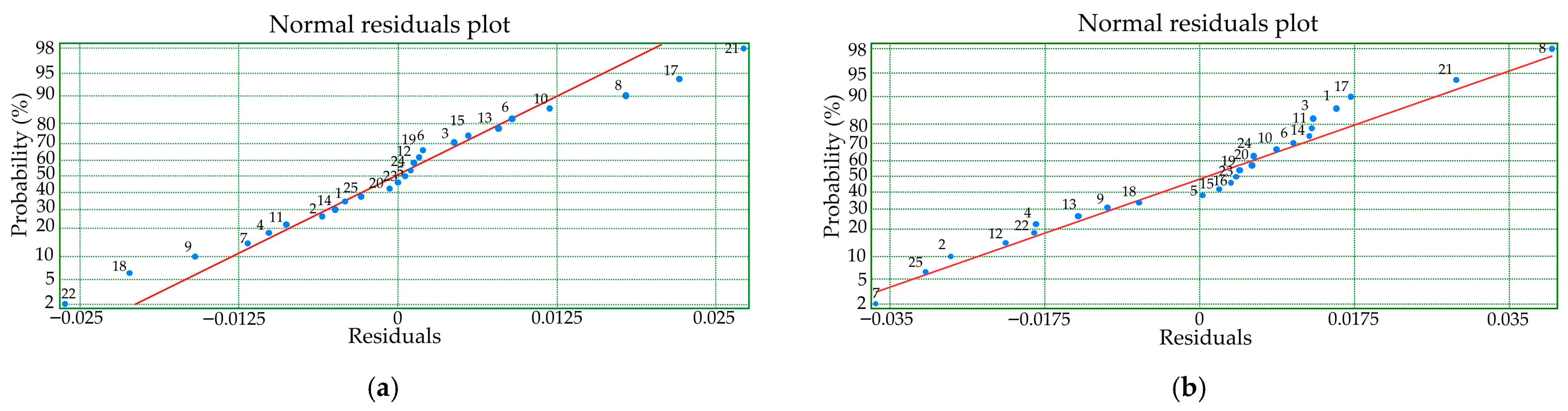 Coatings 15 01376 g005
