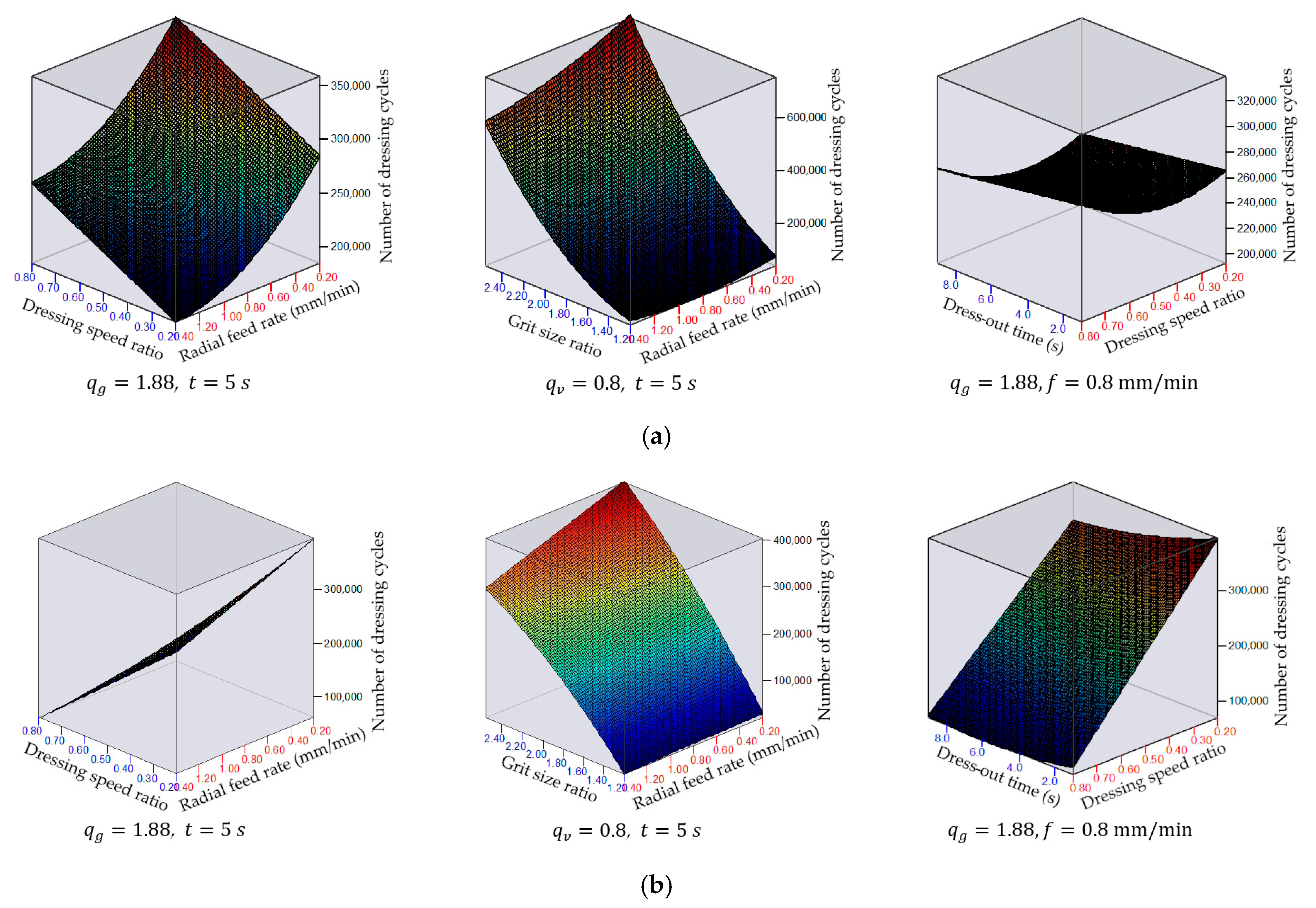 Coatings 15 01376 g006