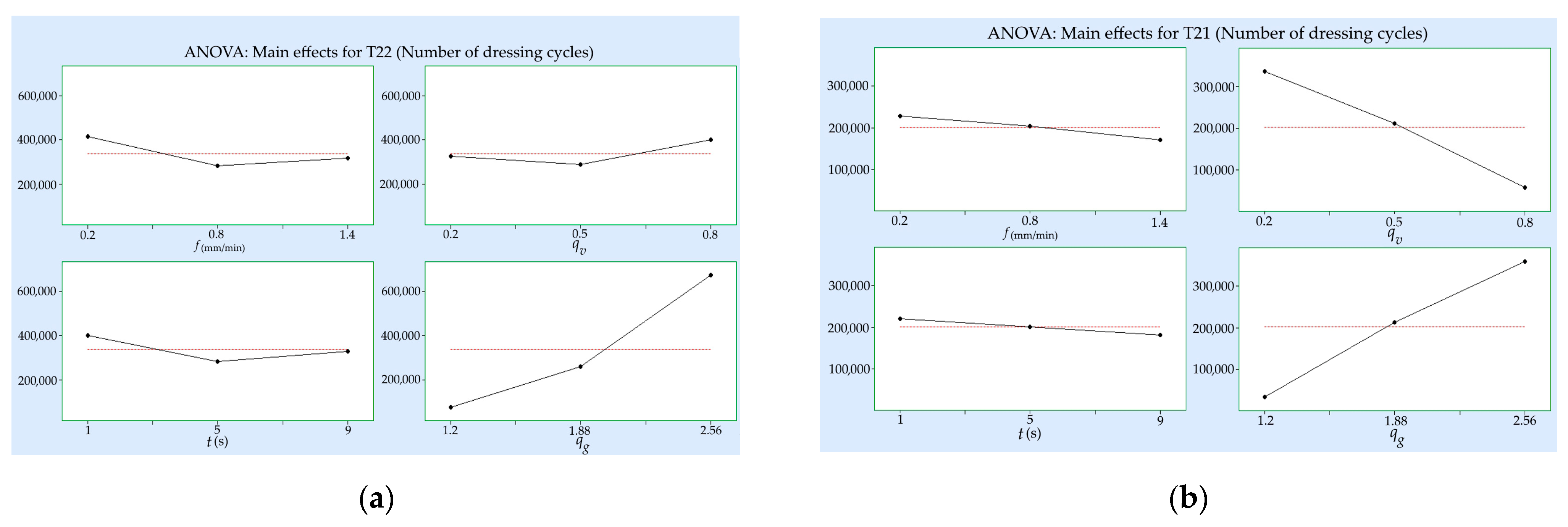 Coatings 15 01376 g008