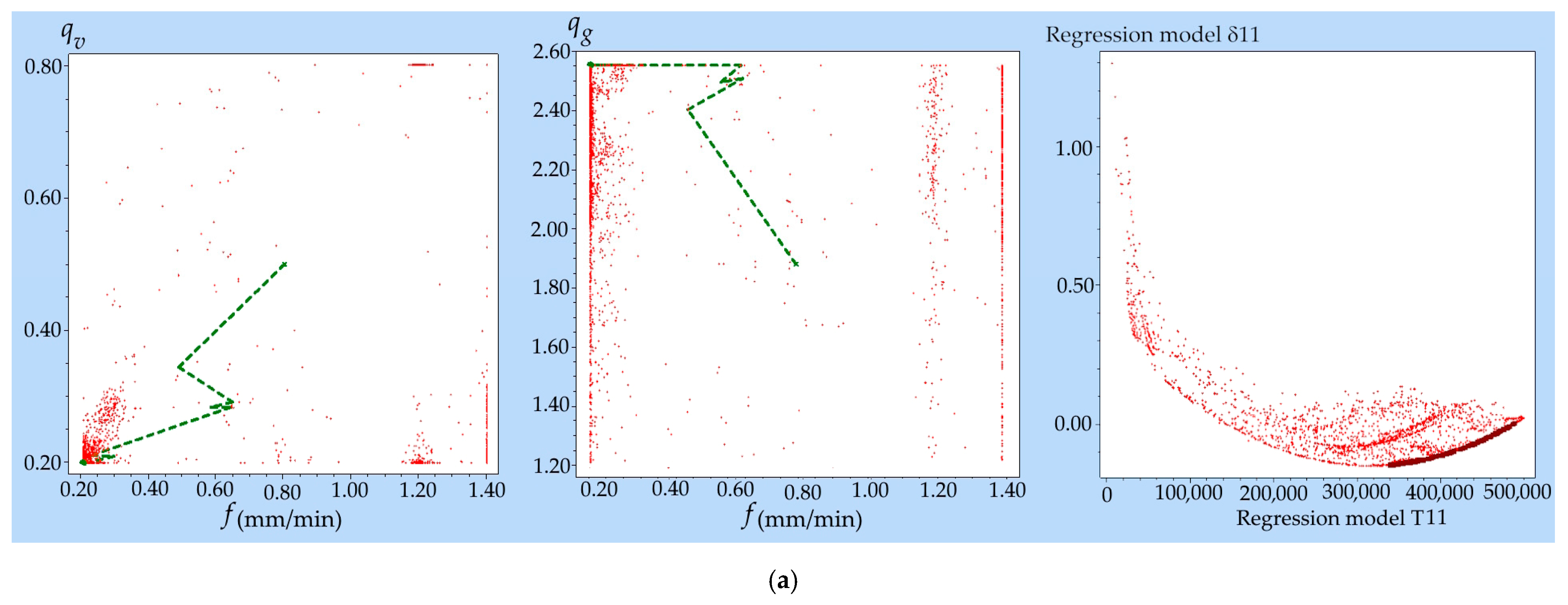Coatings 15 01376 g011a