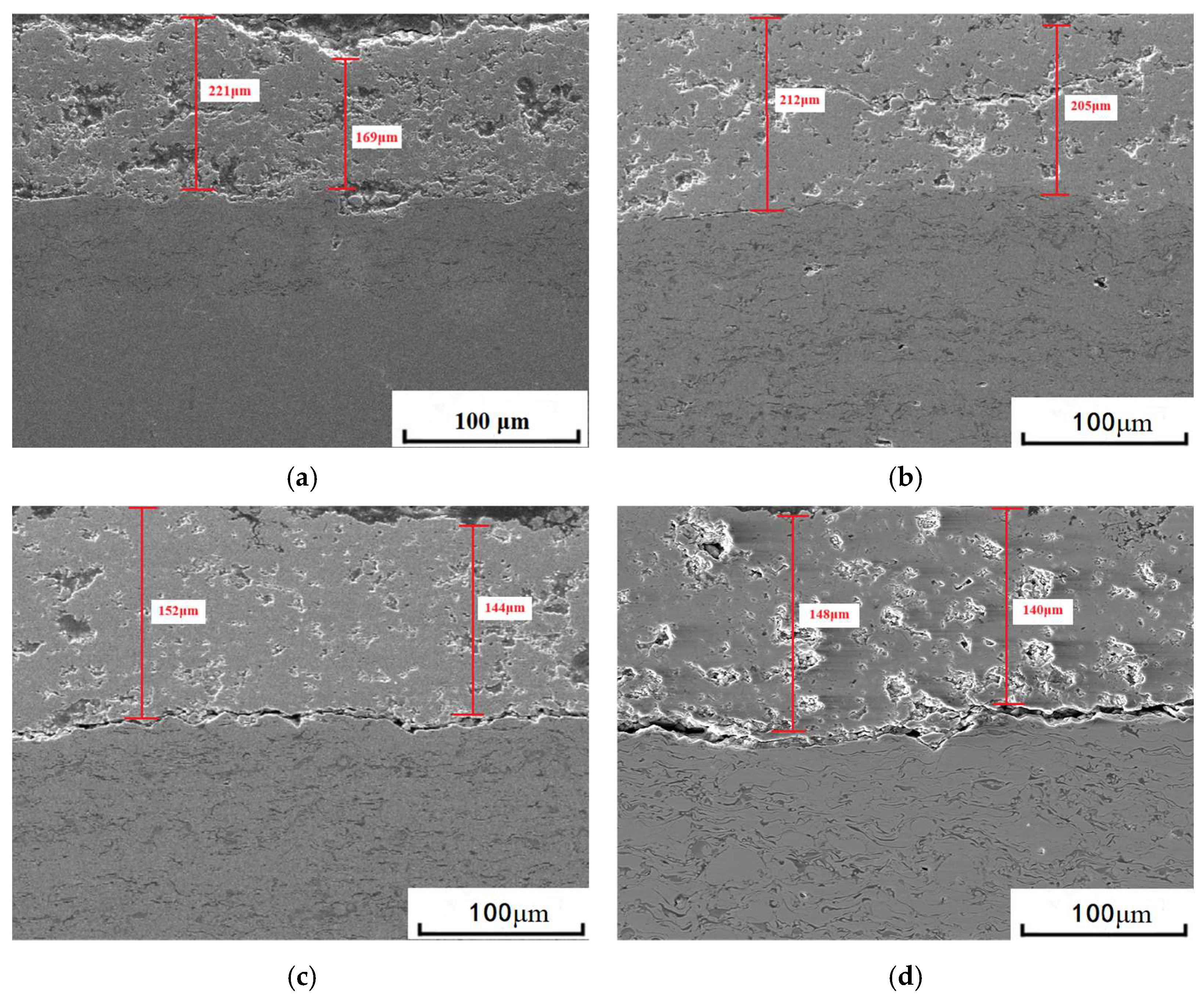 Coatings 15 01380 g003a Coatings 15 01380 g003a