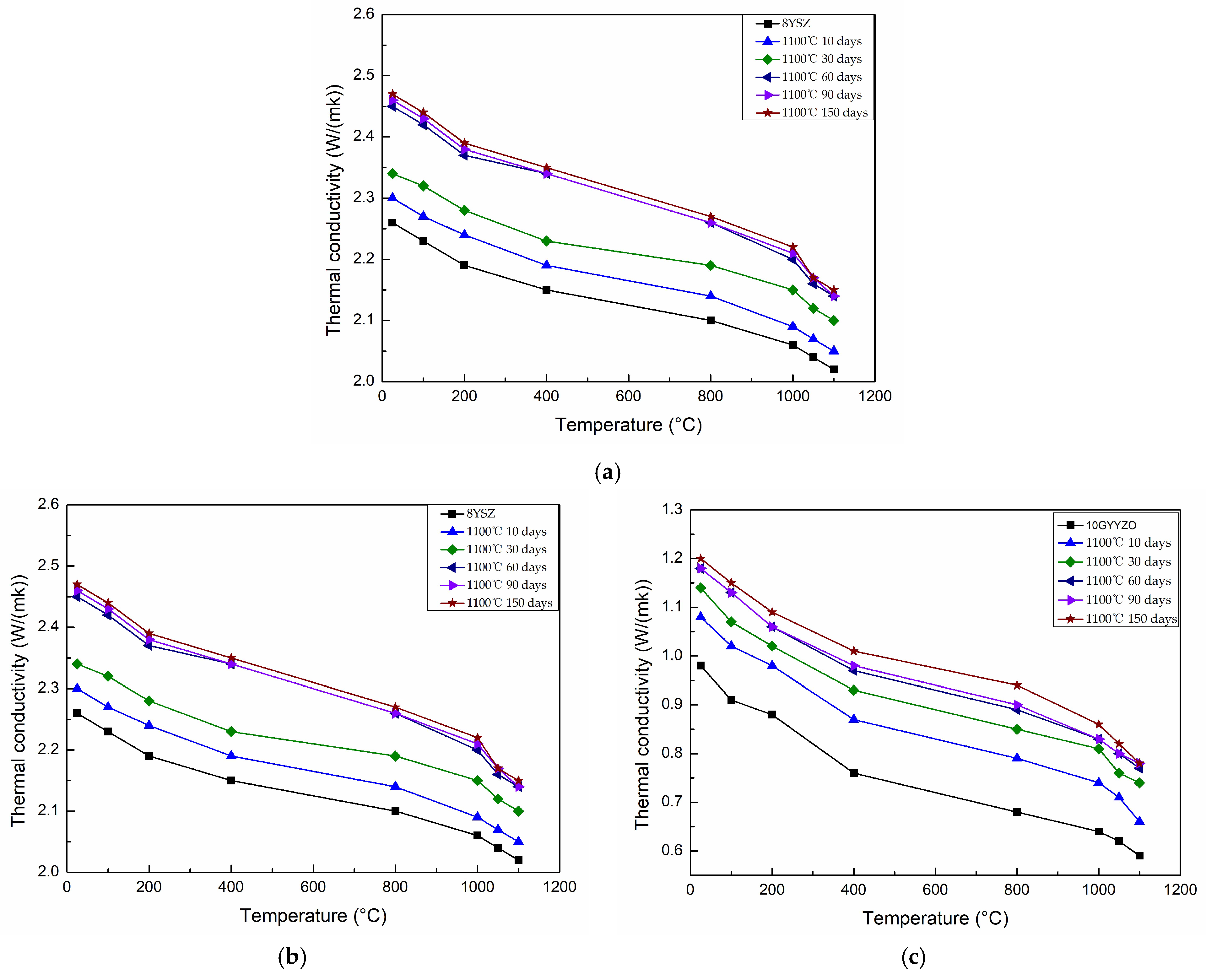Coatings 15 01380 g007 Coatings 15 01380 g007