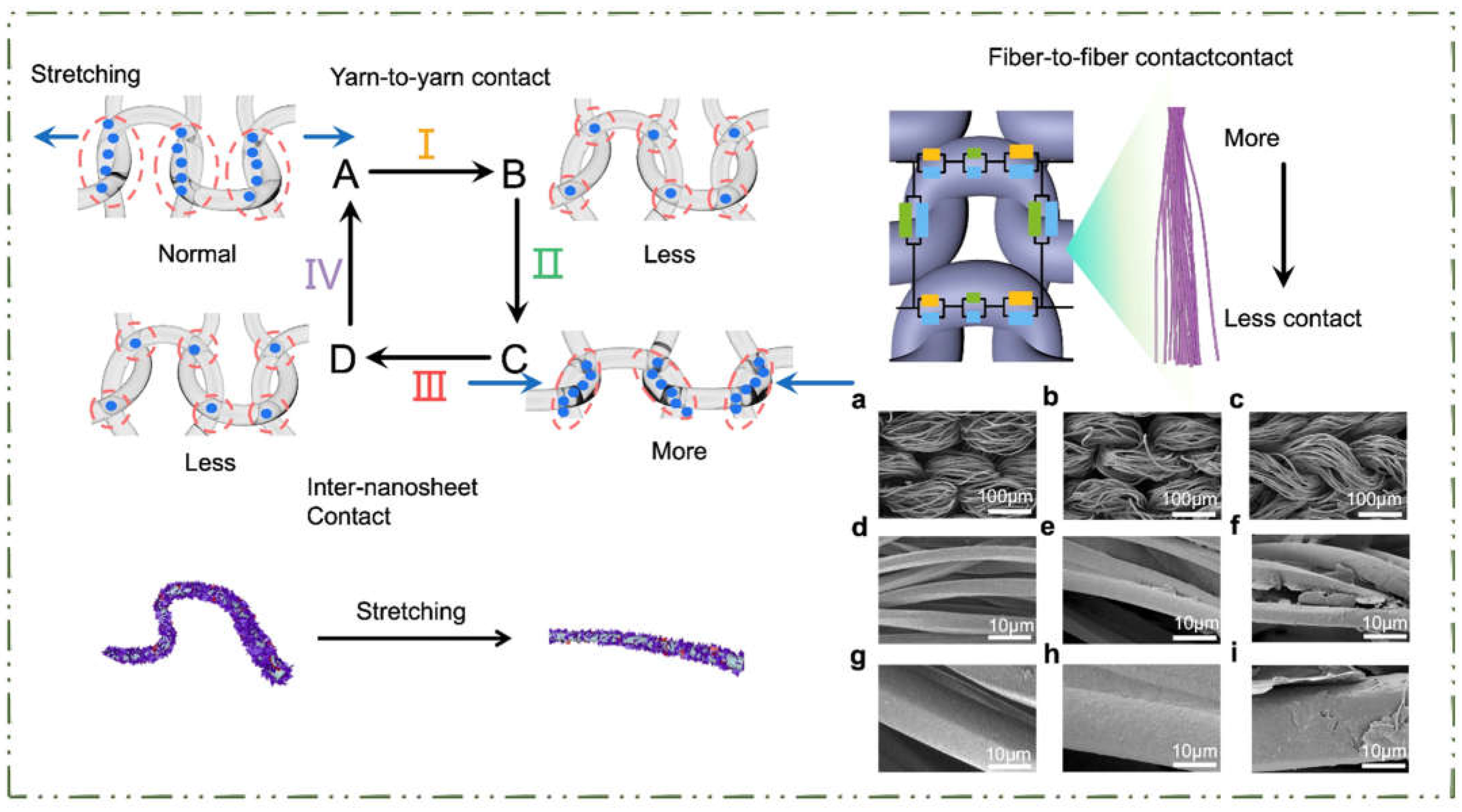 Coatings 15 01381 g002