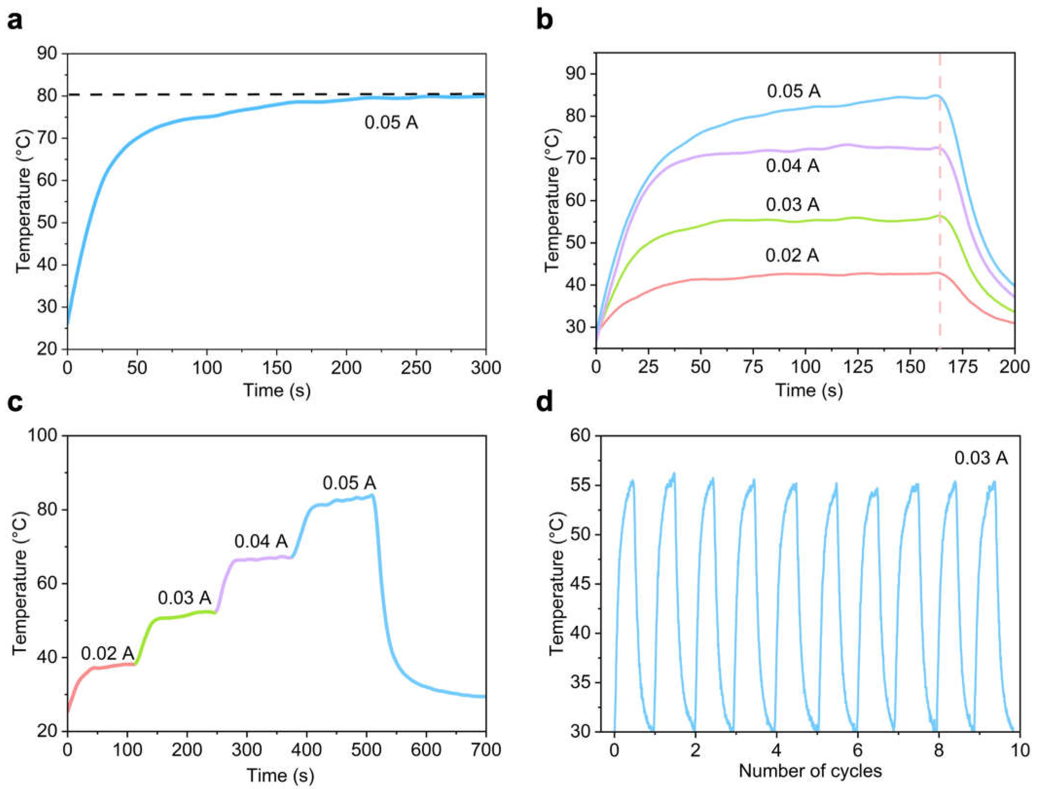 Coatings 15 01381 g004