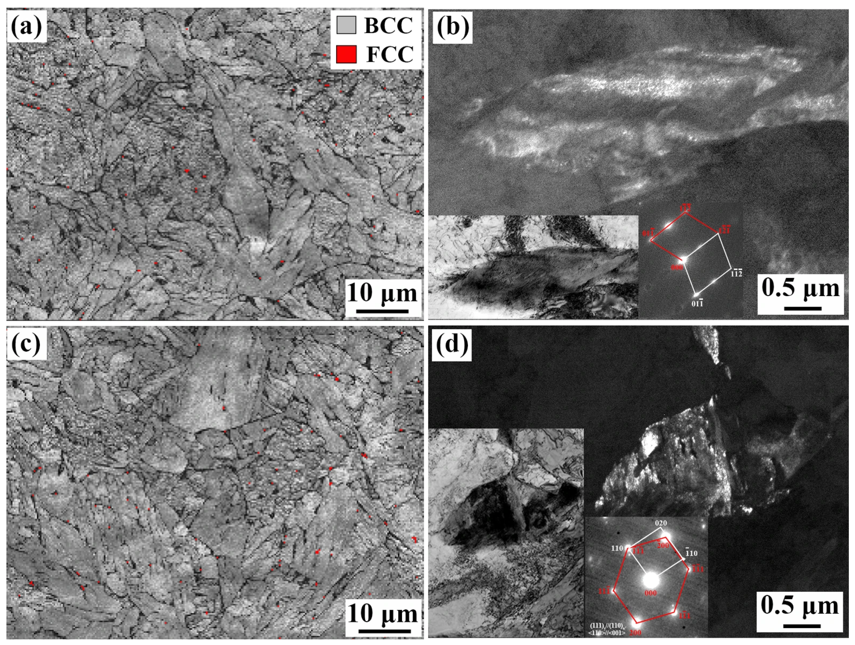 Coatings 15 01384 g005 Coatings 15 01384 g005