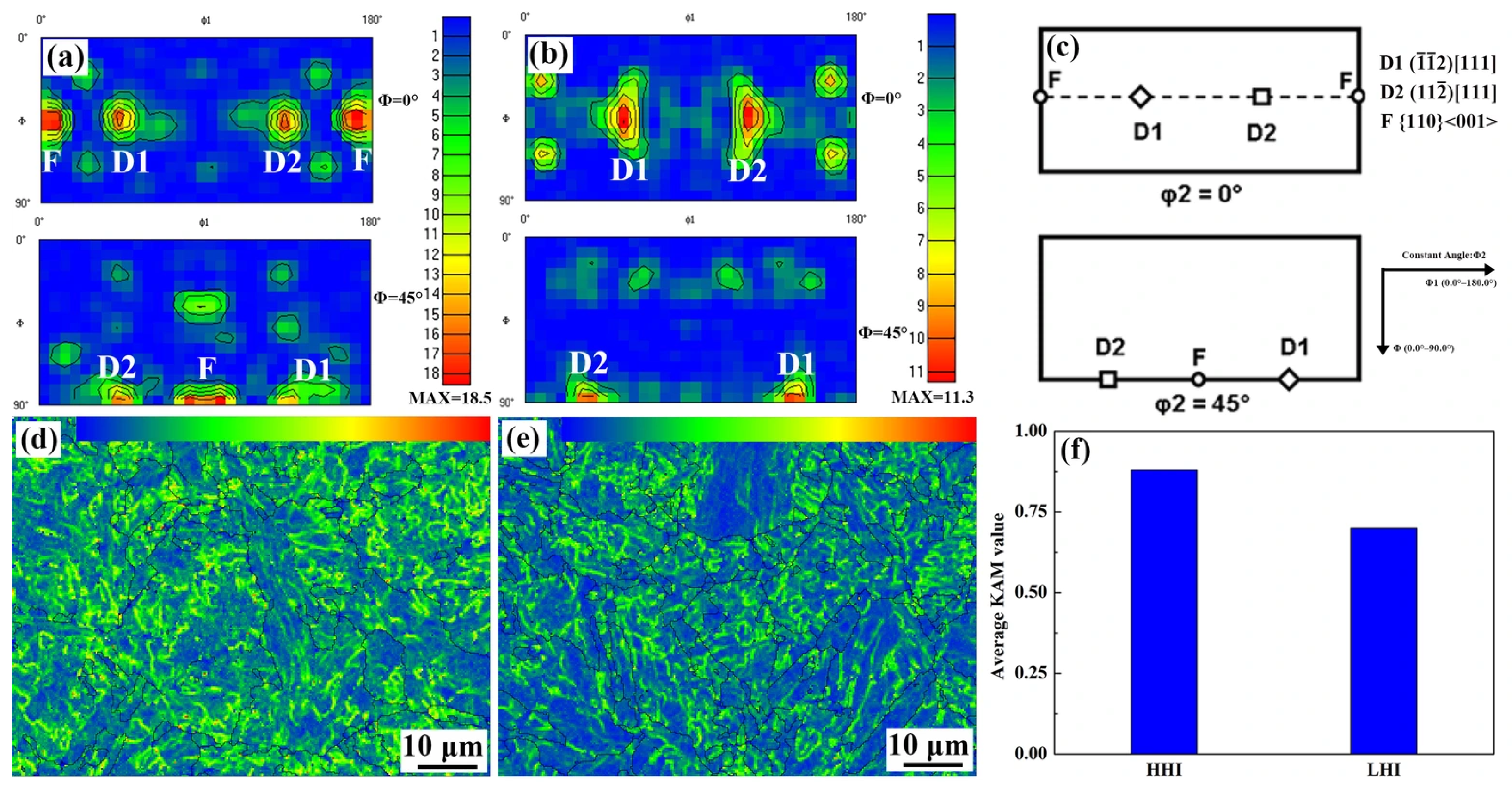 Coatings 15 01384 g007 Coatings 15 01384 g007