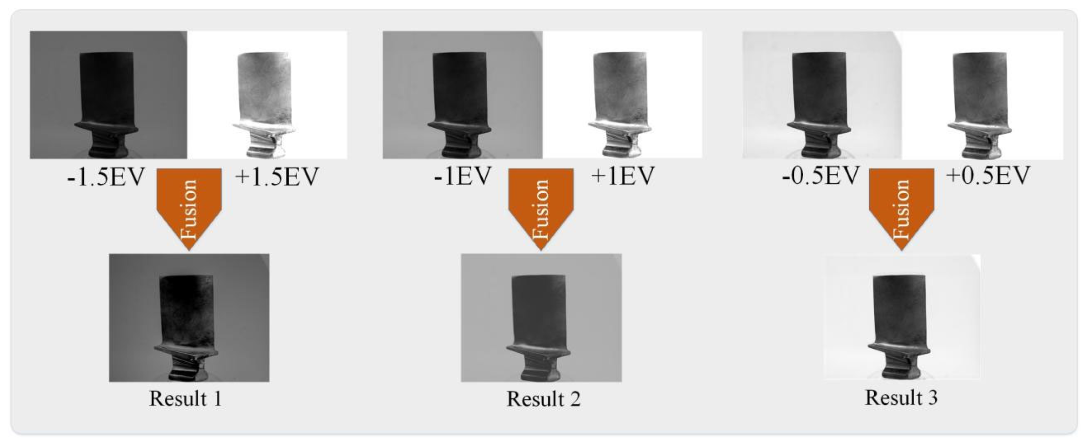 Coatings 15 01385 g002