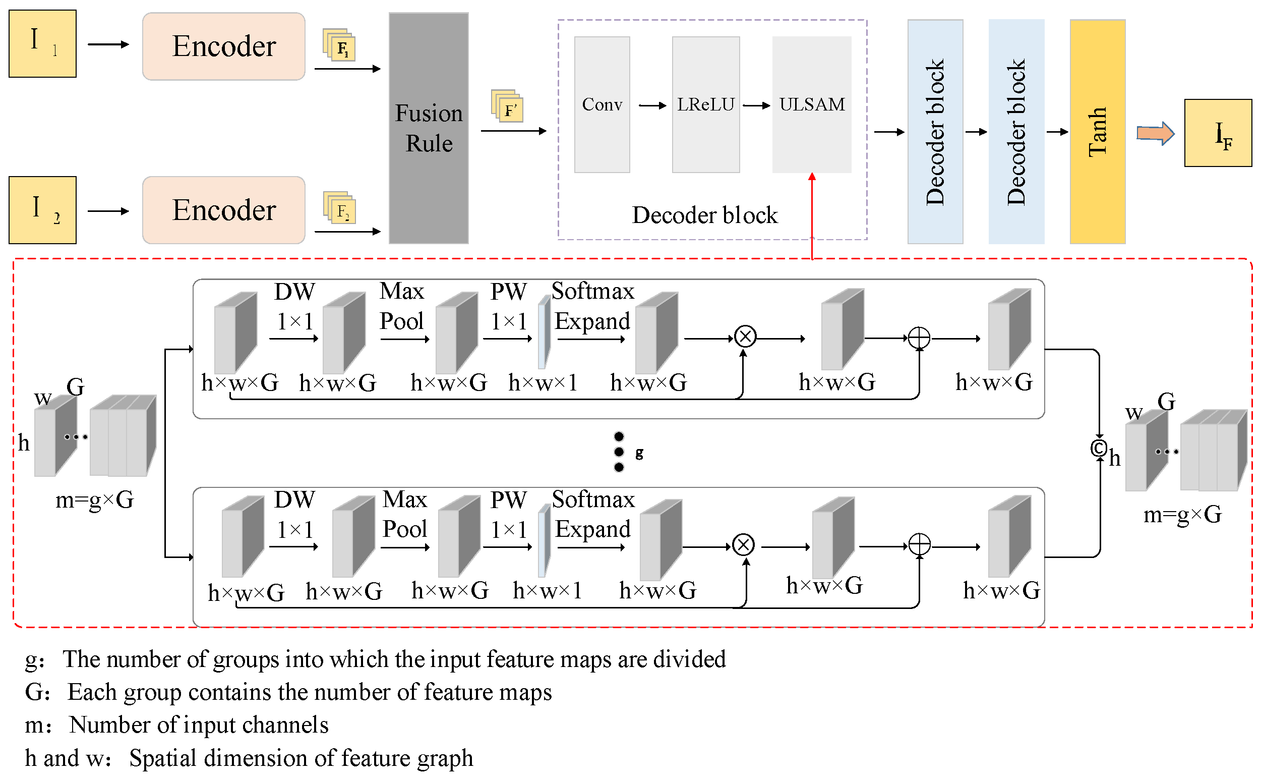 Coatings 15 01385 g006