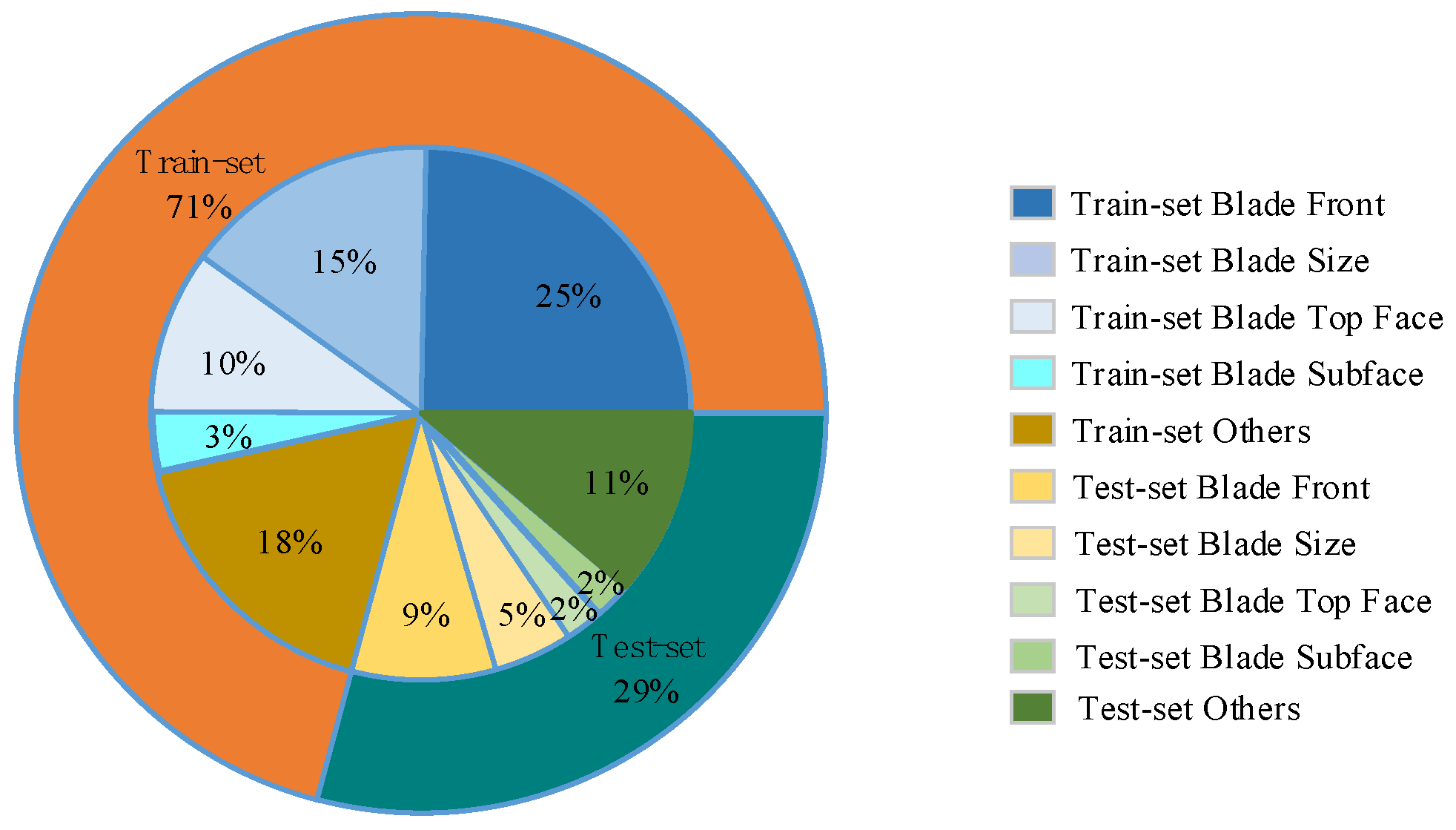 Coatings 15 01385 g007