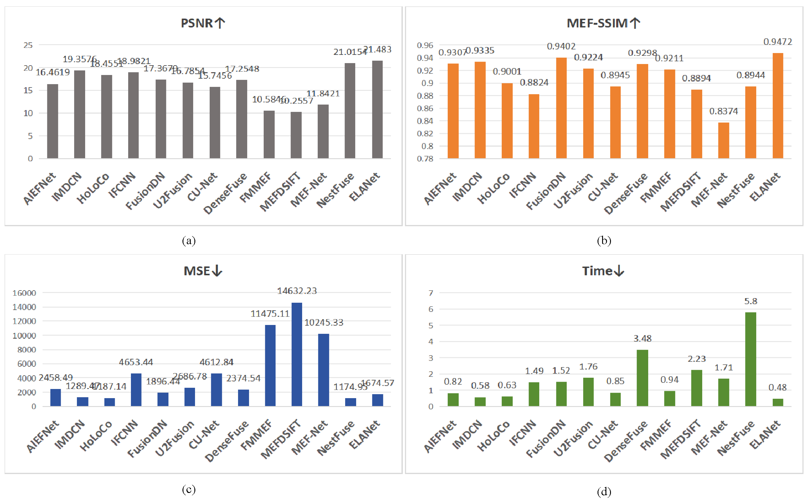 Coatings 15 01385 g010