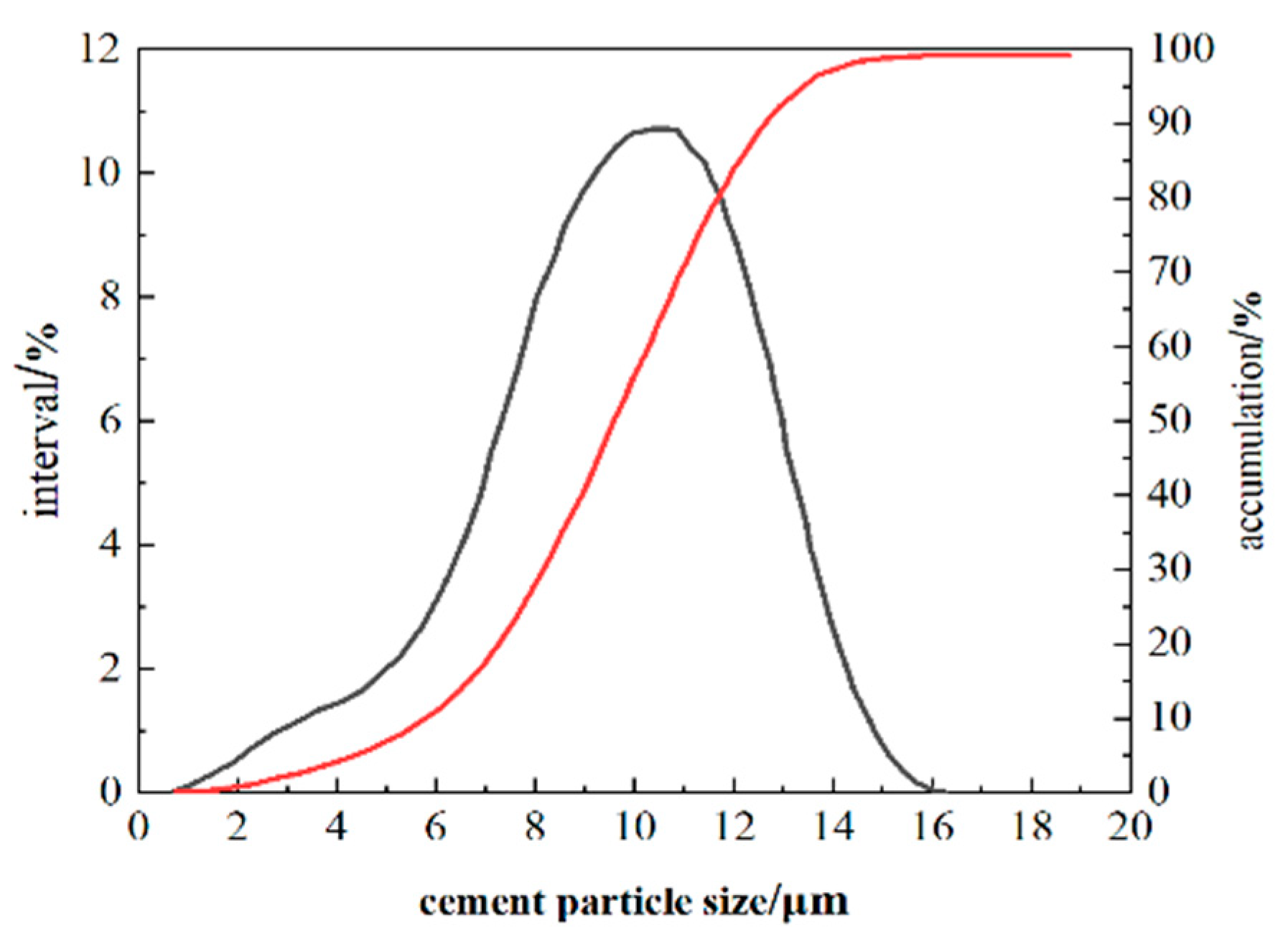 Coatings 15 01386 g001