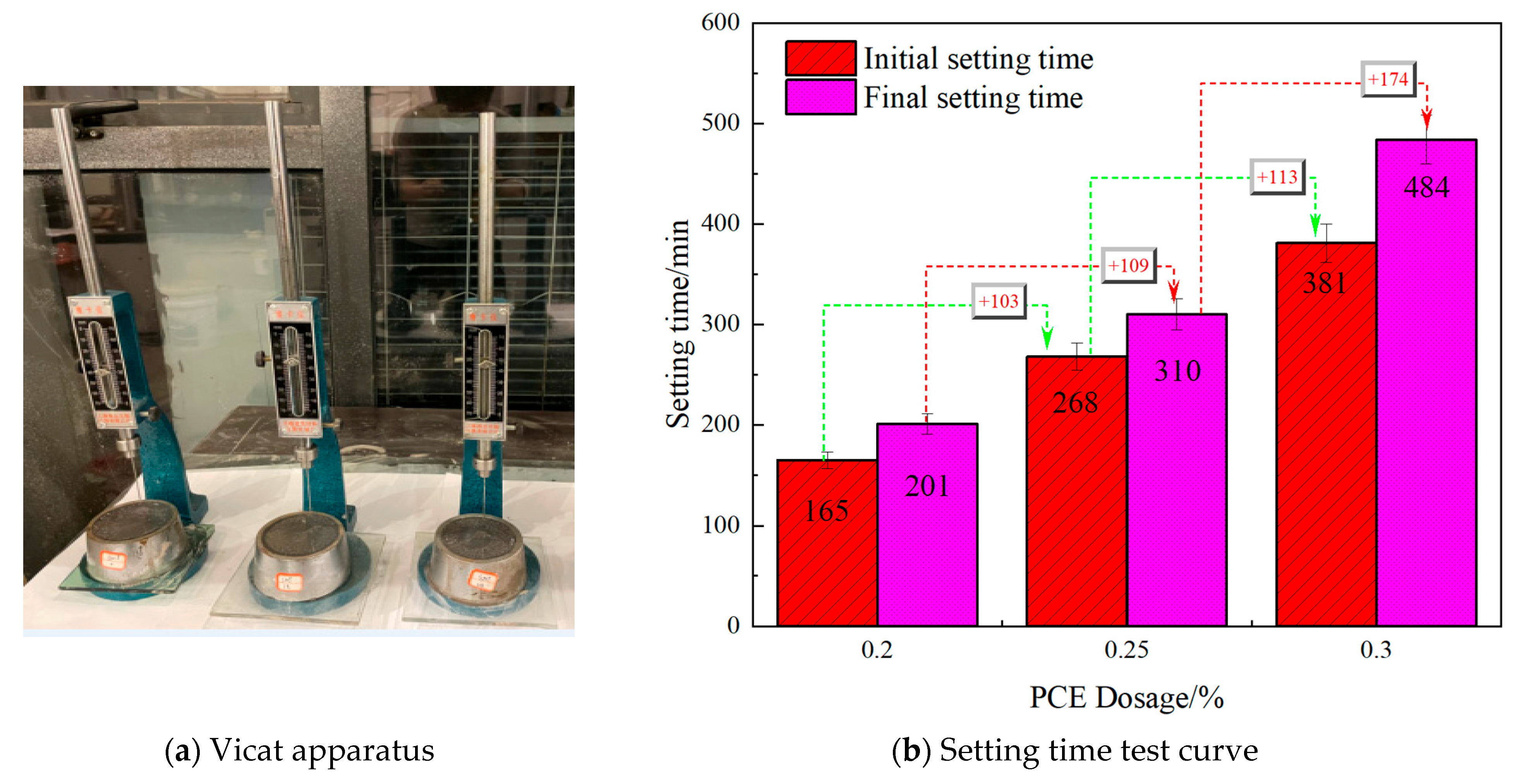 Coatings 15 01386 g006
