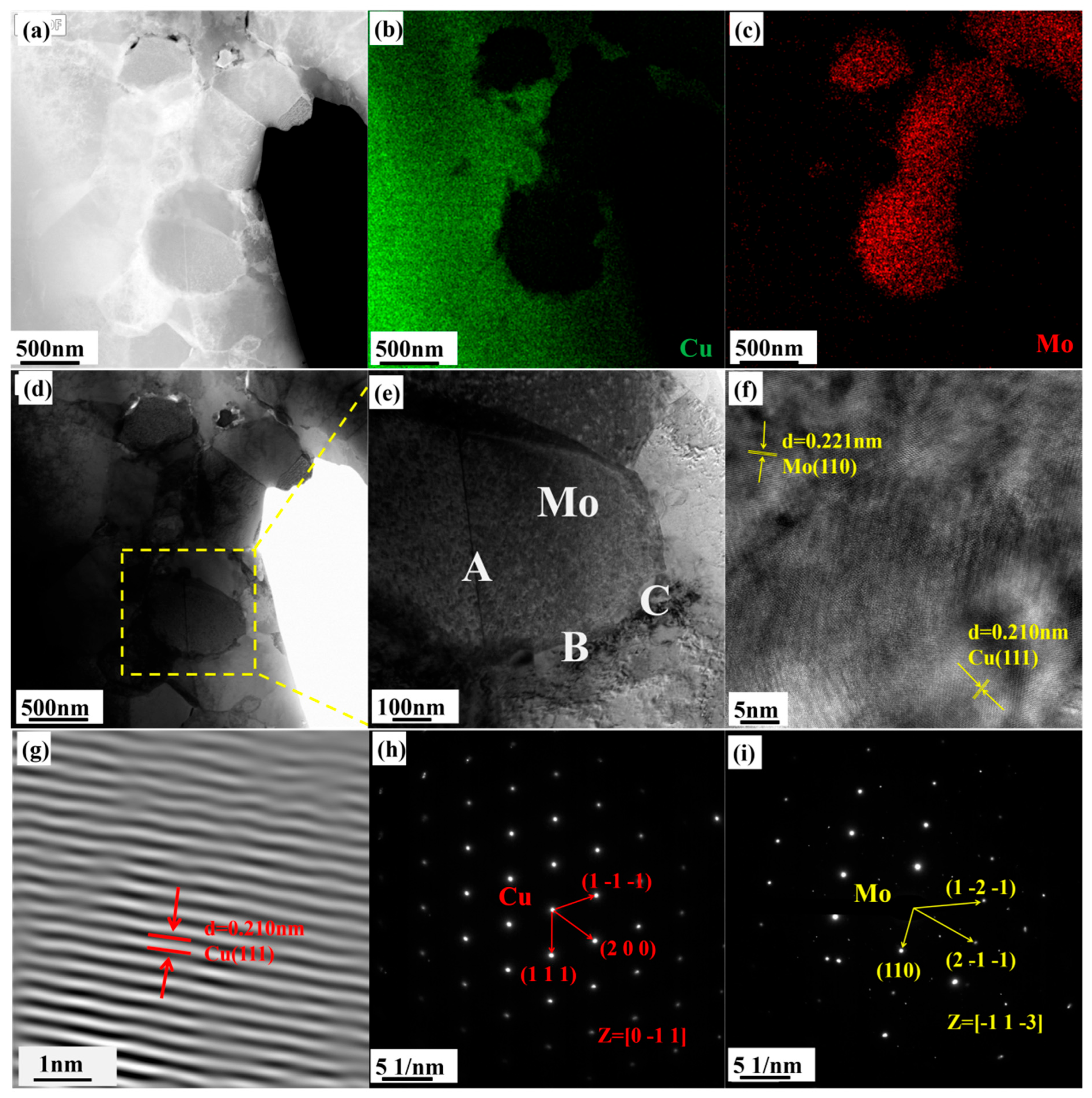 Coatings 15 01387 g006