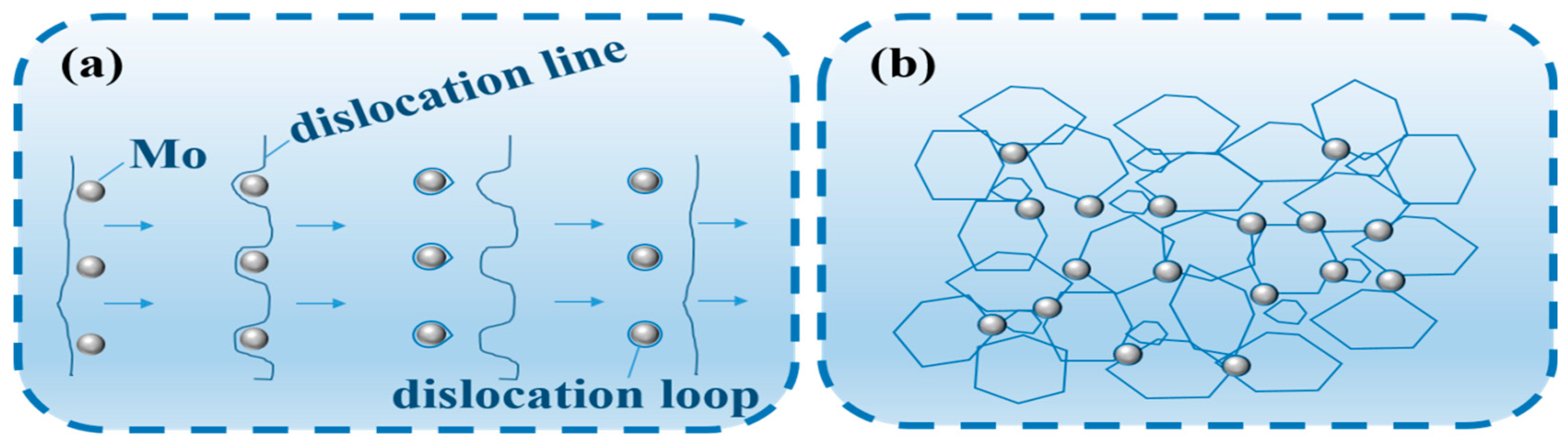 Coatings 15 01387 g013
