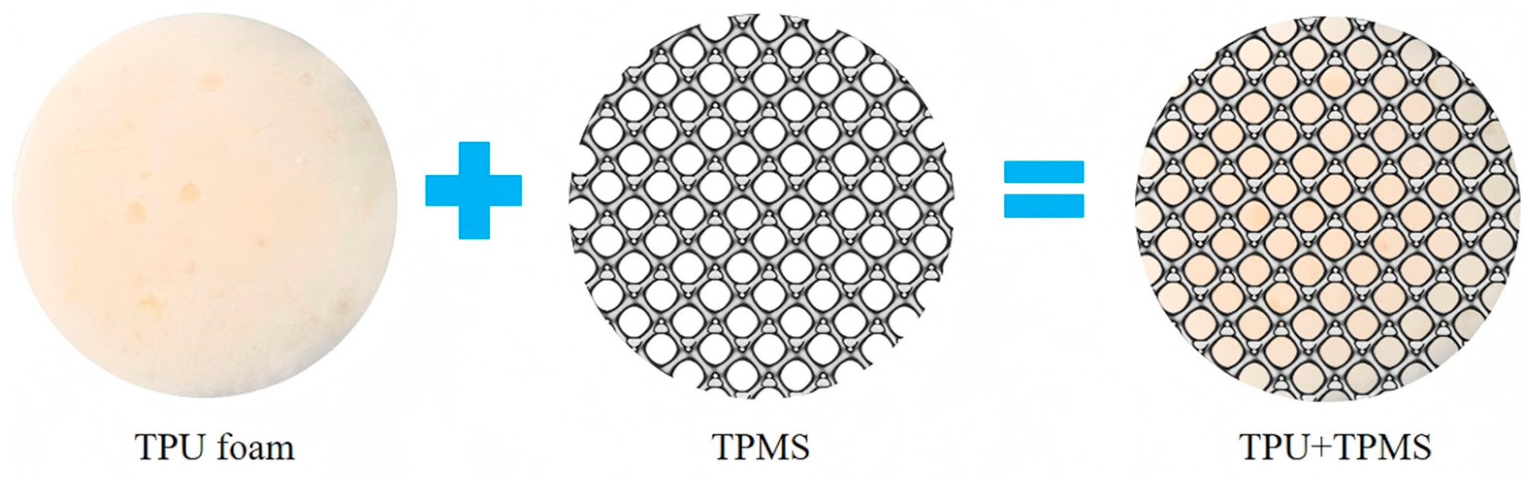 Coatings 15 01388 g001