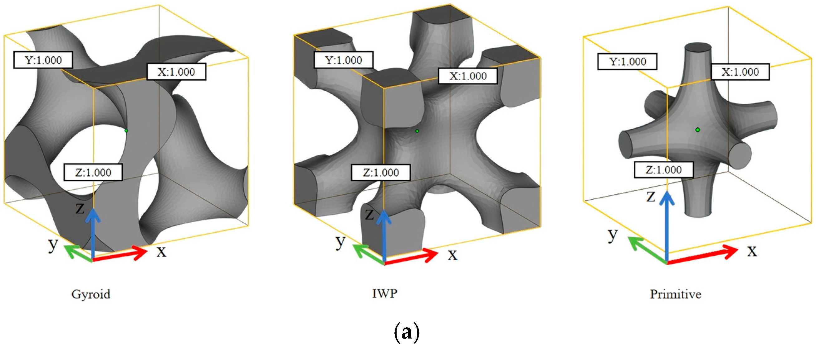 Coatings 15 01388 g002a