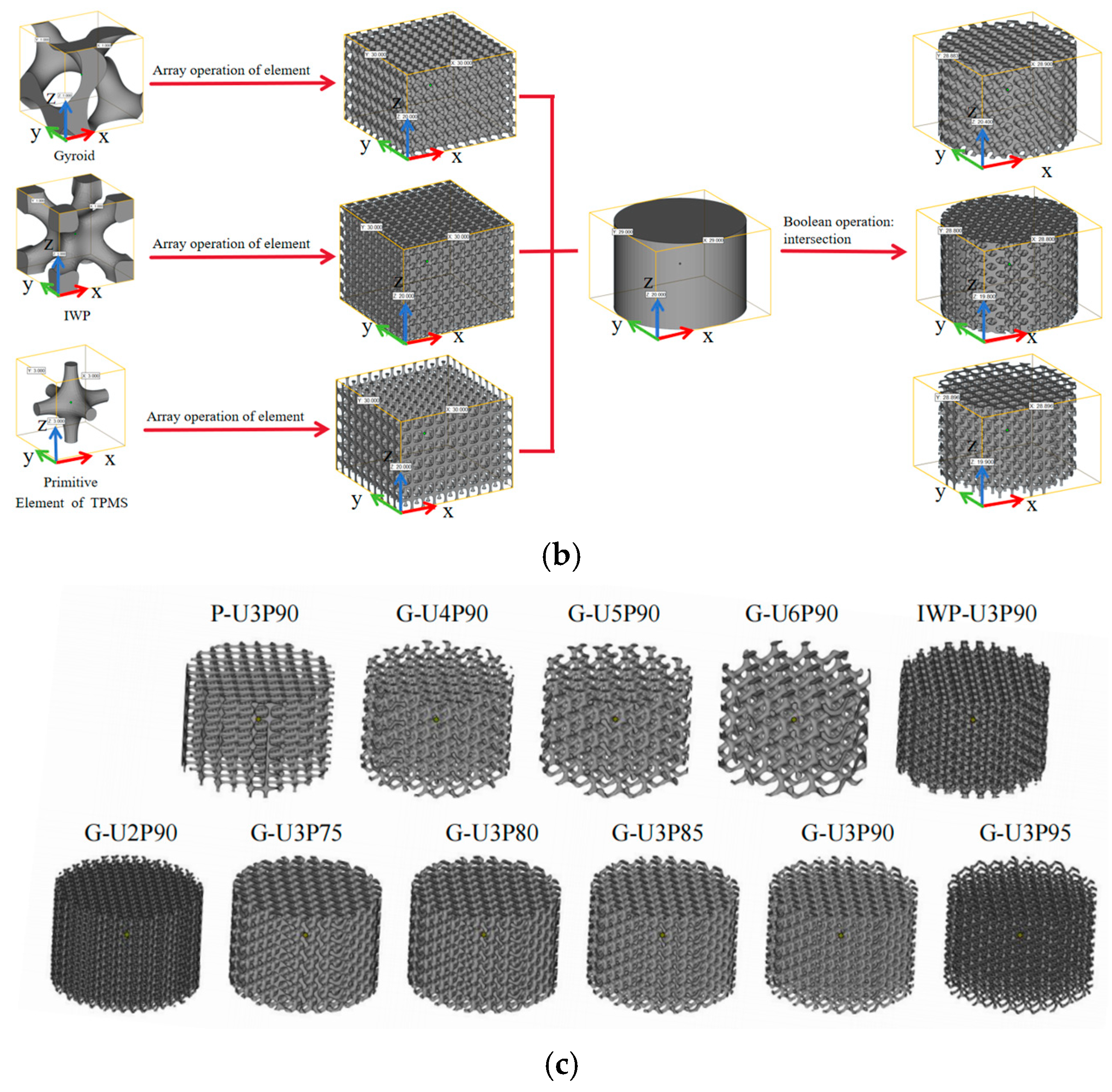 Coatings 15 01388 g002b