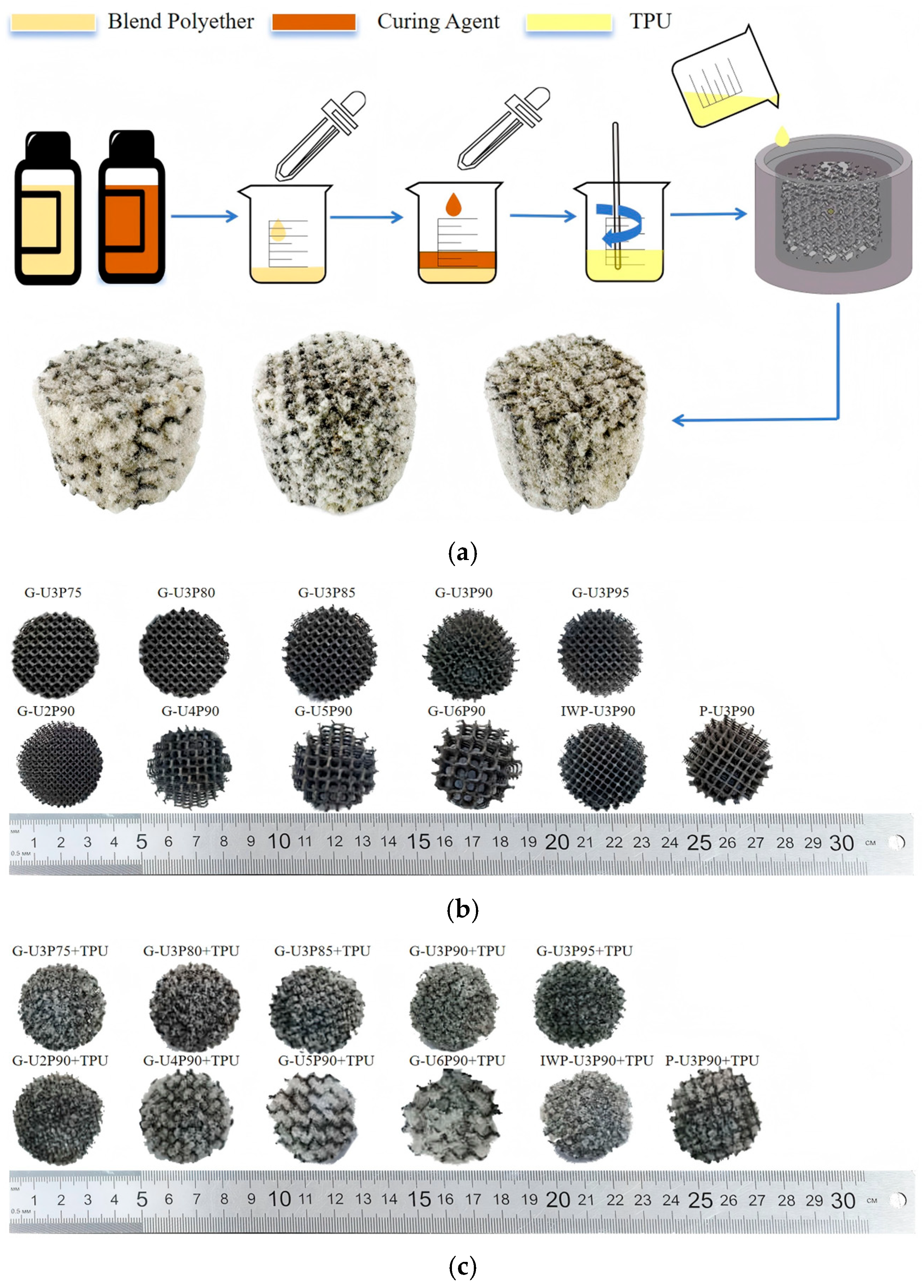 Coatings 15 01388 g004