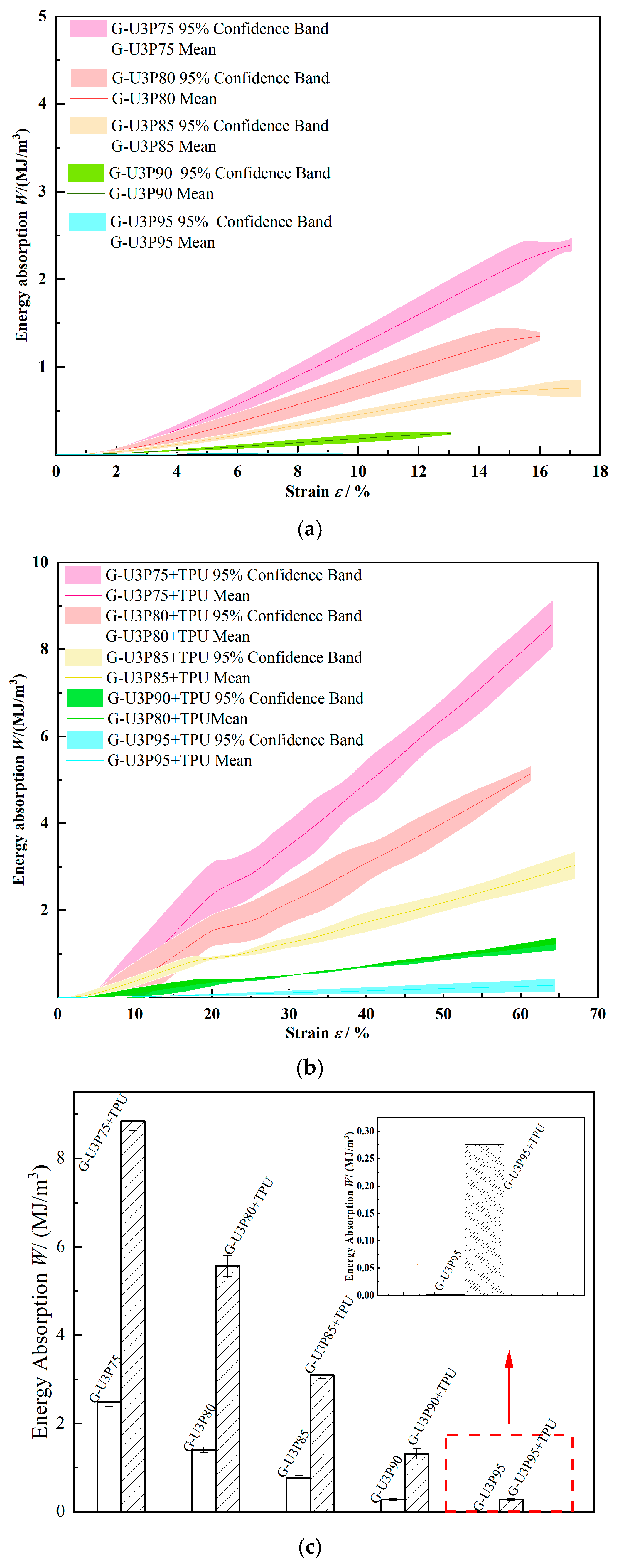 Coatings 15 01388 g011