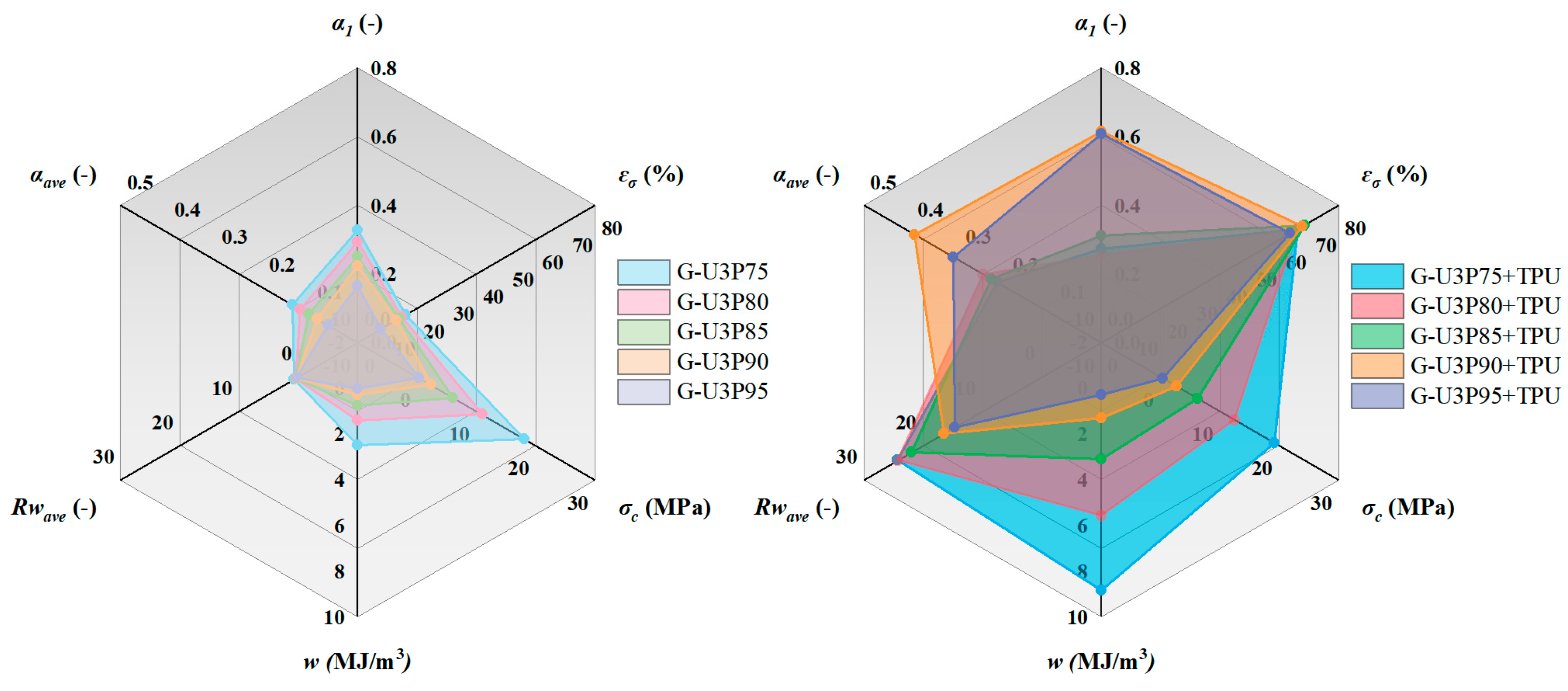 Coatings 15 01388 g012