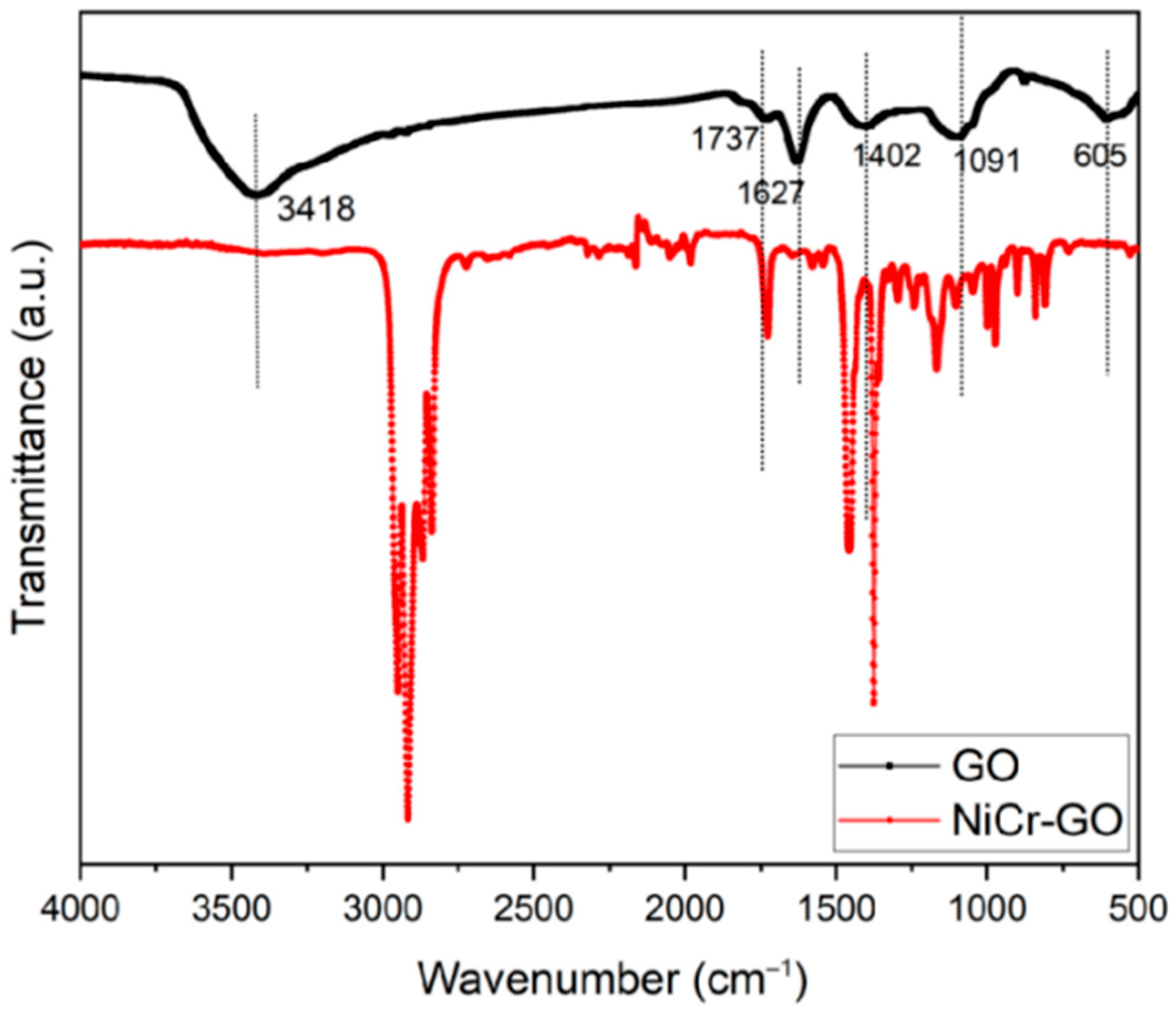 Coatings 15 01389 g001