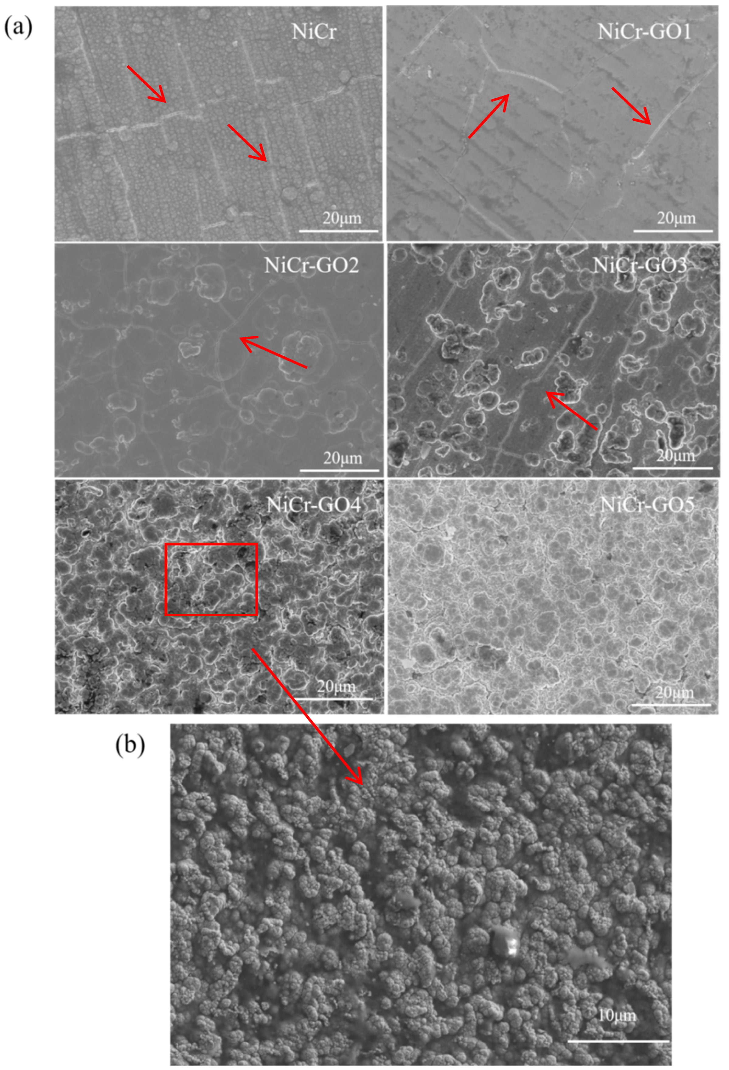 Coatings 15 01389 g002