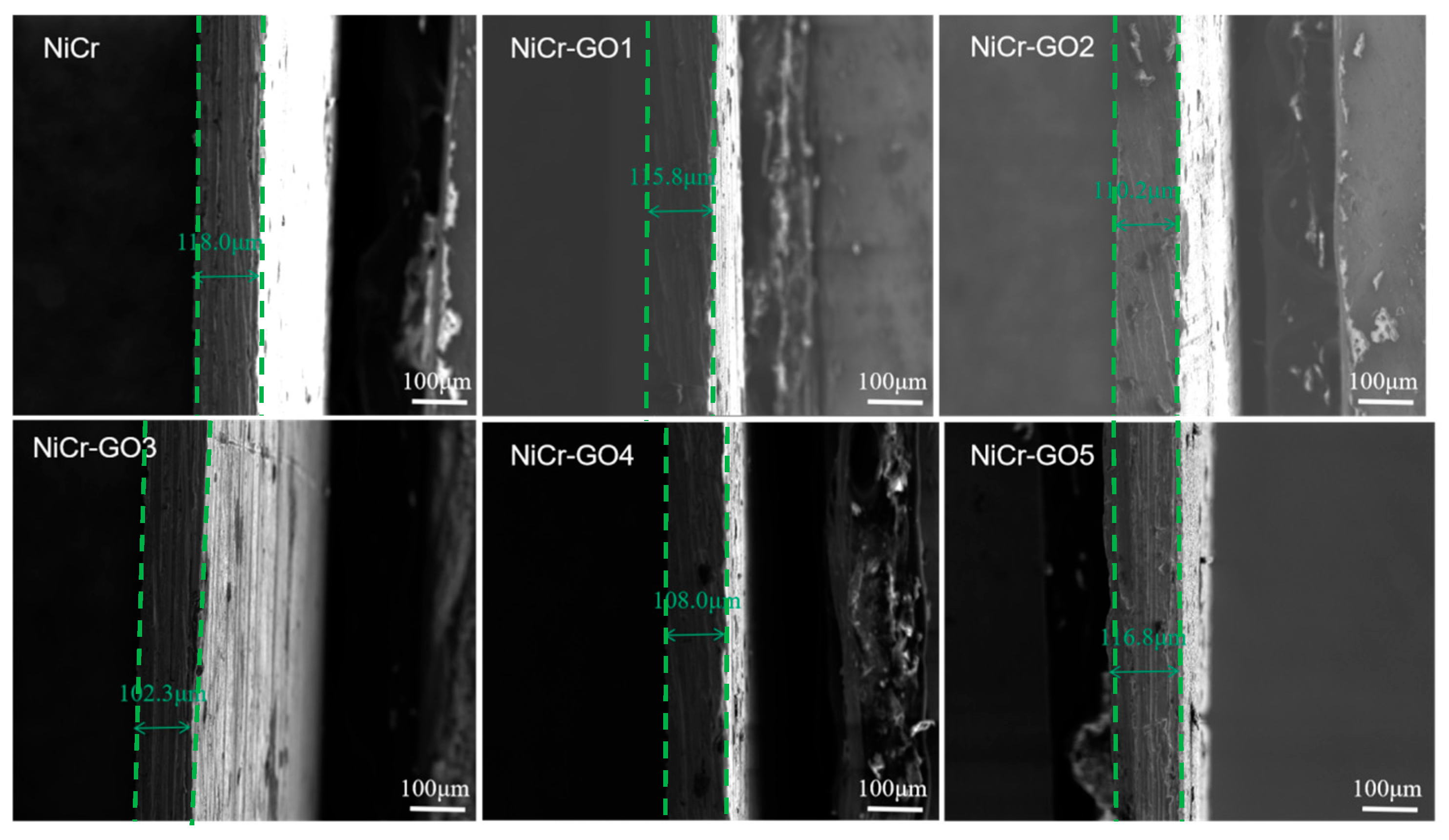 Coatings 15 01389 g003