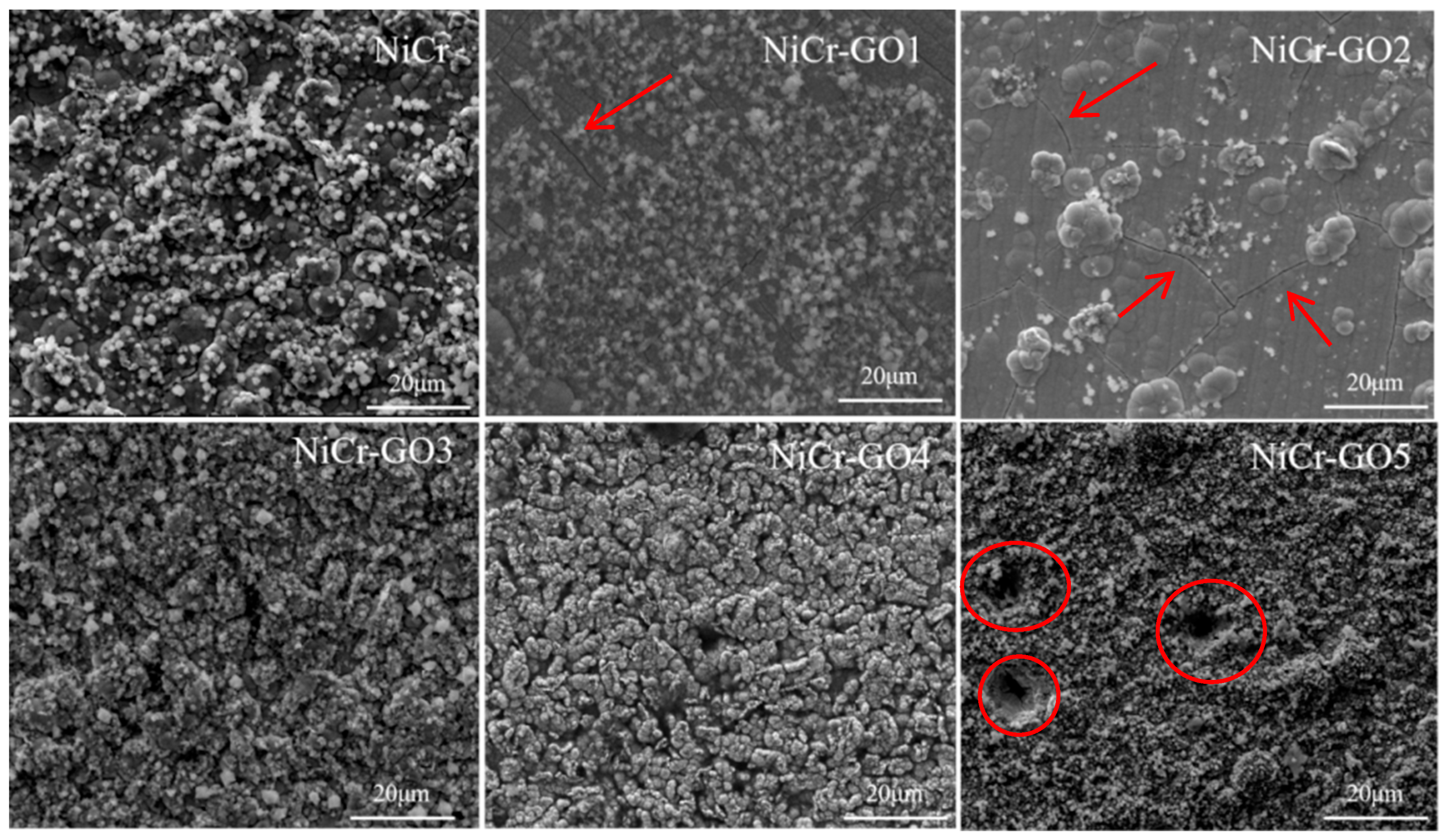 Coatings 15 01389 g009