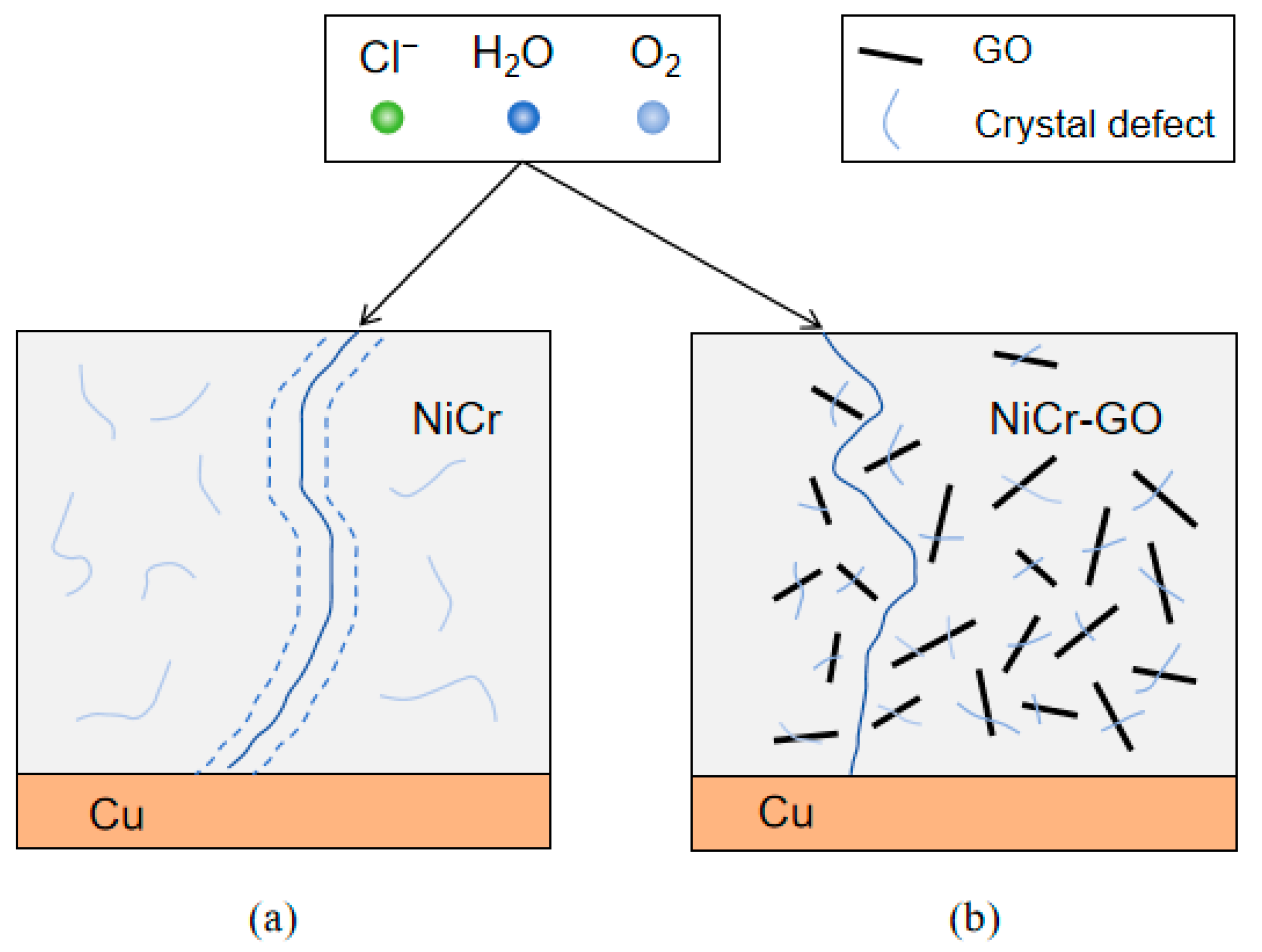 Coatings 15 01389 g010