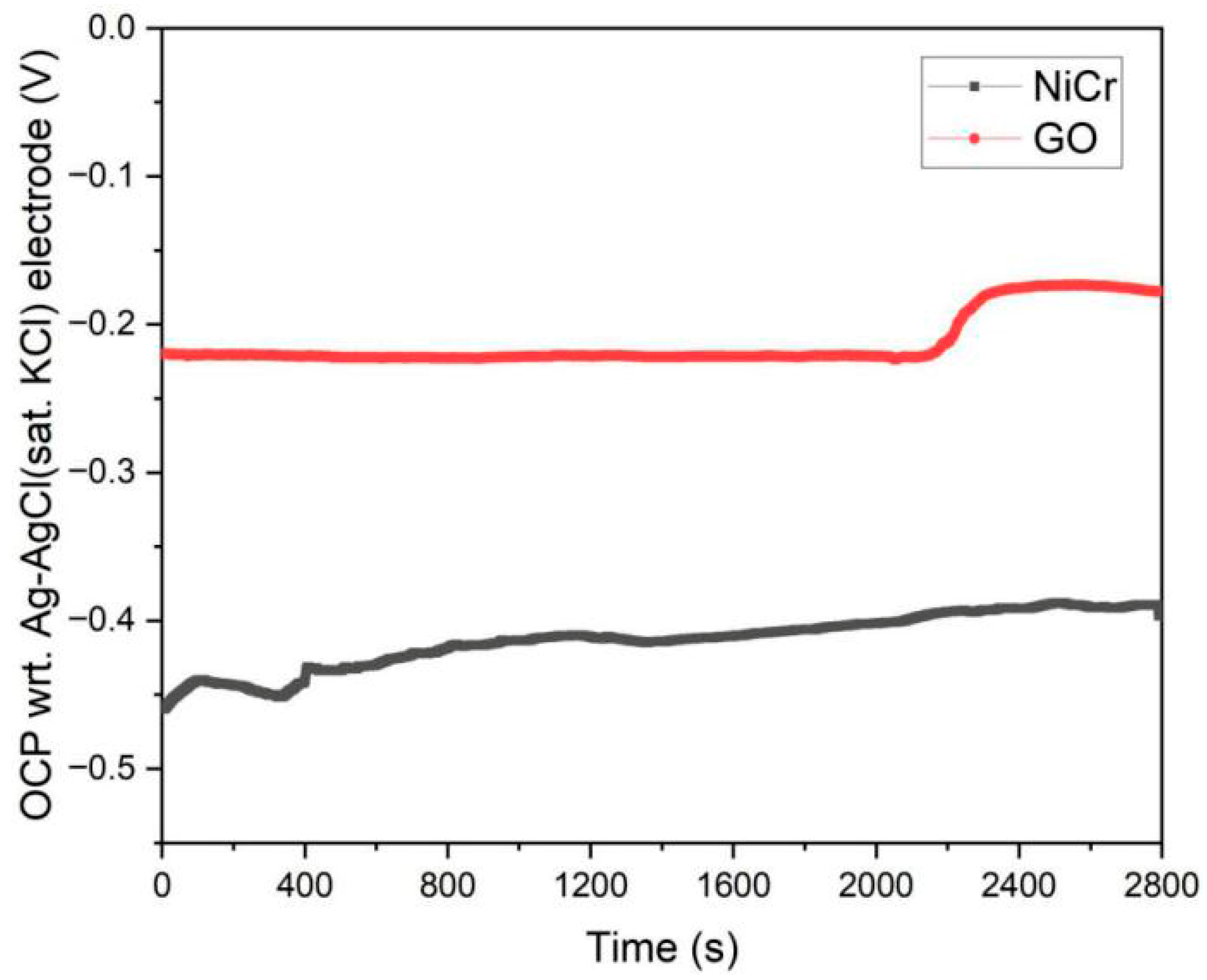 Coatings 15 01389 g011