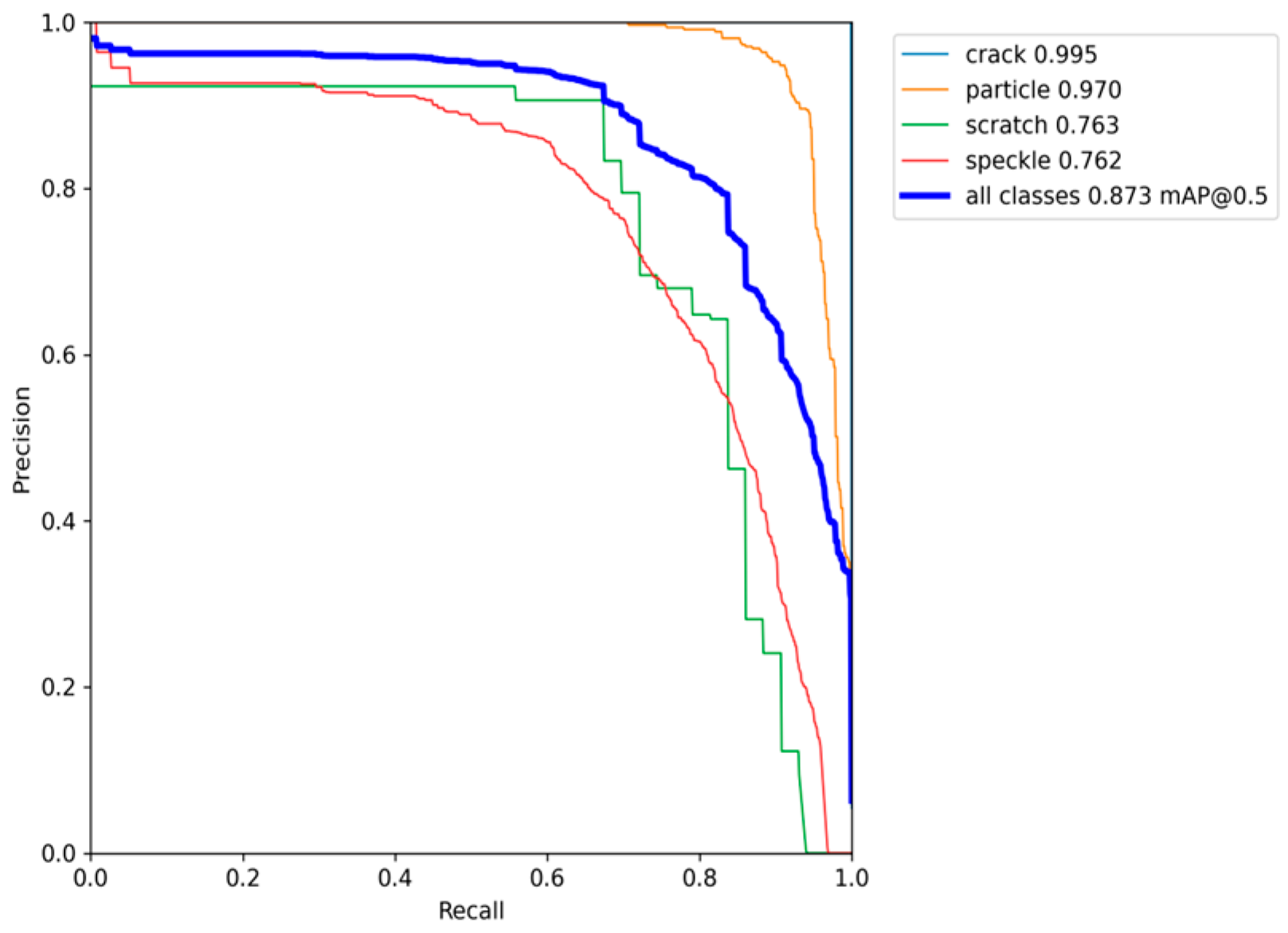 Coatings 15 01390 g004