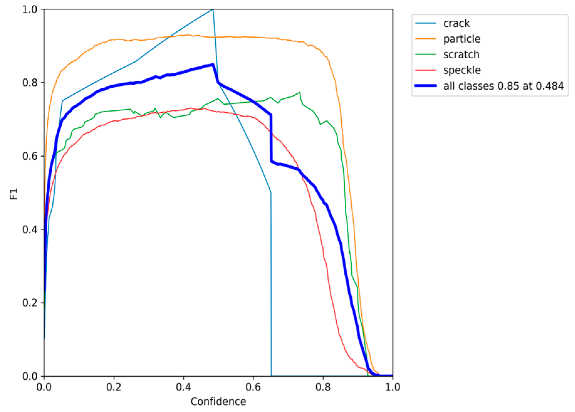 Coatings 15 01390 g005